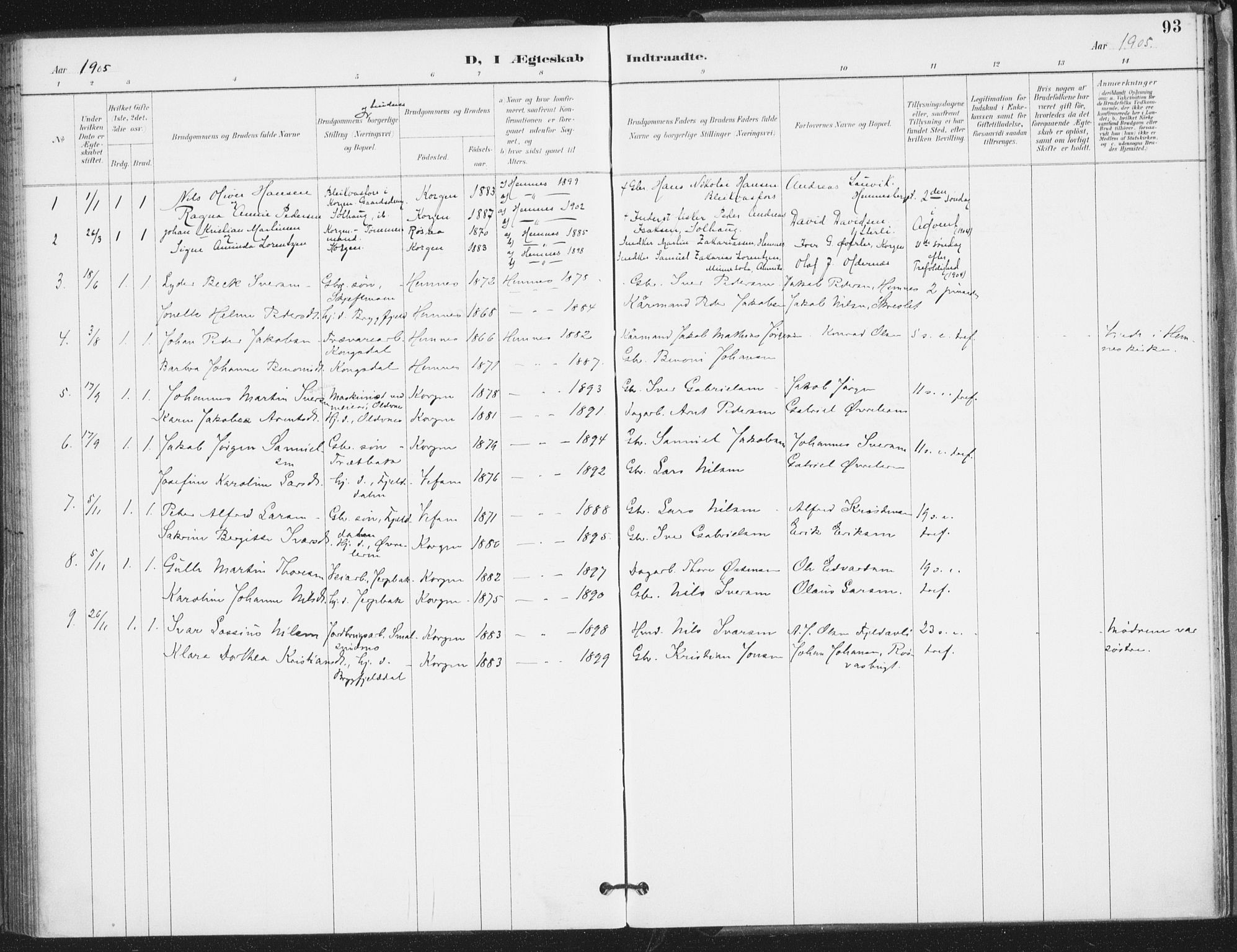 Ministerialprotokoller, klokkerbøker og fødselsregistre - Nordland, AV/SAT-A-1459/826/L0380: Ministerialbok nr. 826A03, 1891-1911, s. 93