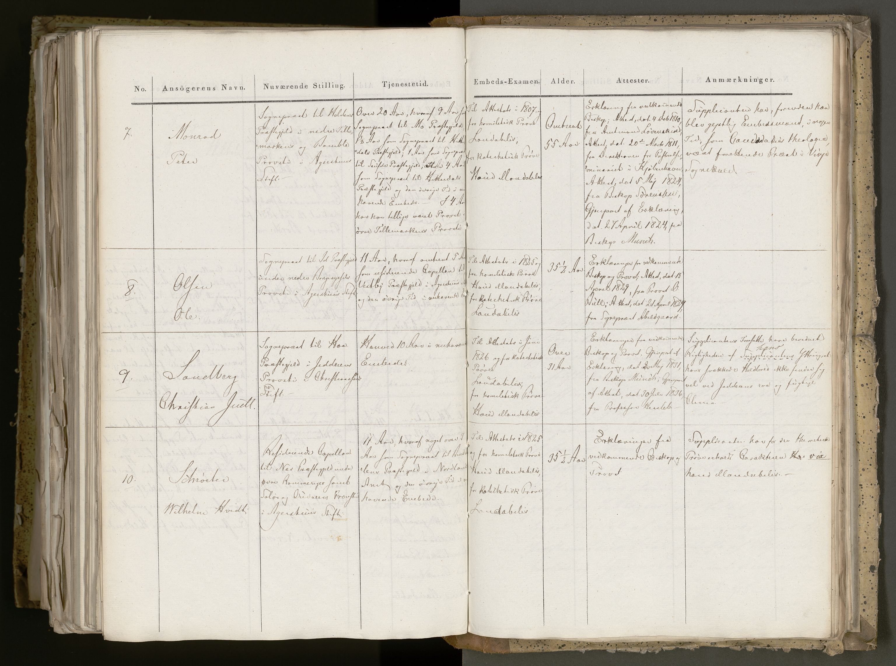 Statsrådsavdelingen i Stockholm, AV/RA-S-1003/D/Da/L0110: Regjeringsinnstillinger nr. 749-924, 1836