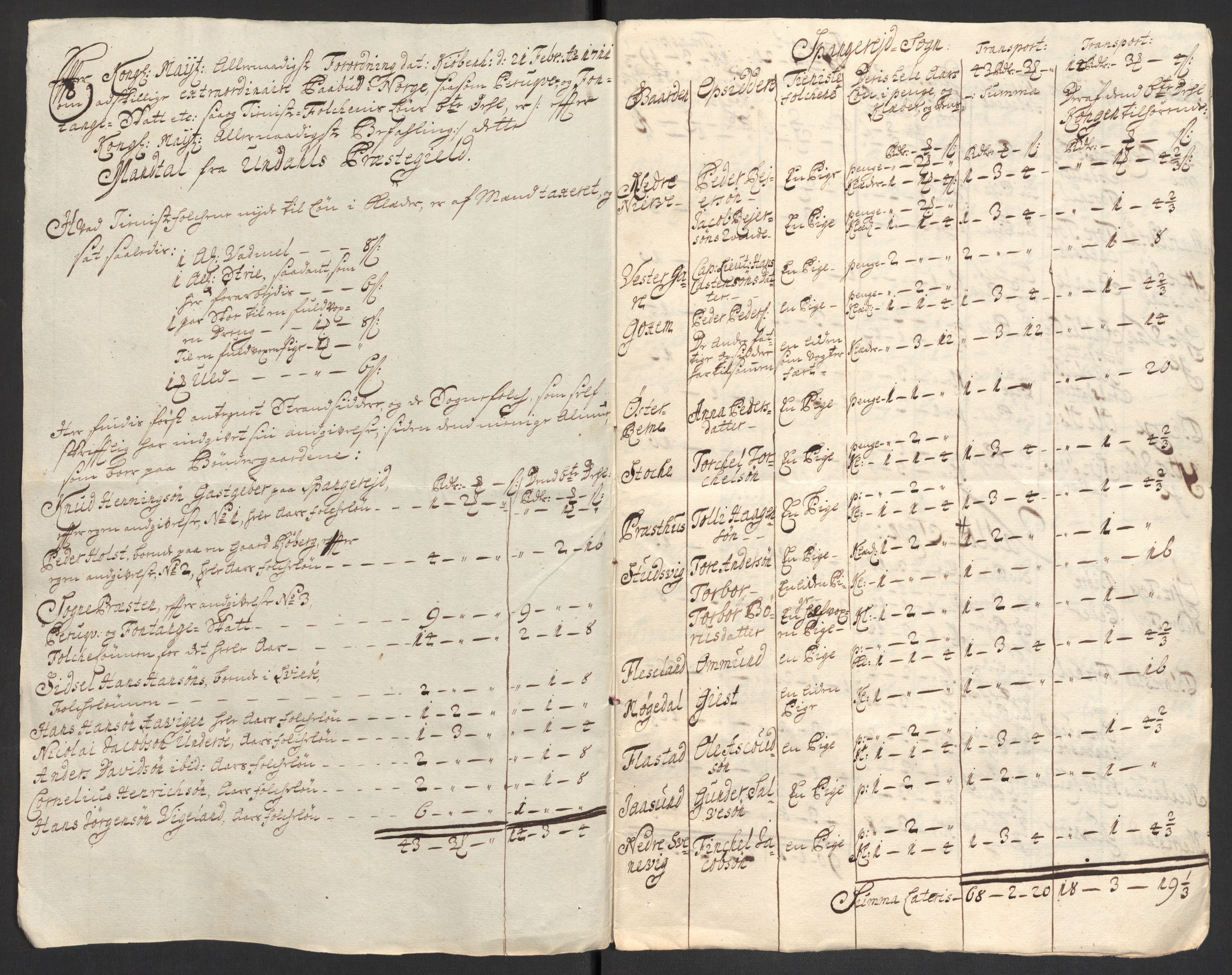 Rentekammeret inntil 1814, Reviderte regnskaper, Fogderegnskap, AV/RA-EA-4092/R43/L2554: Fogderegnskap Lista og Mandal, 1711, s. 329