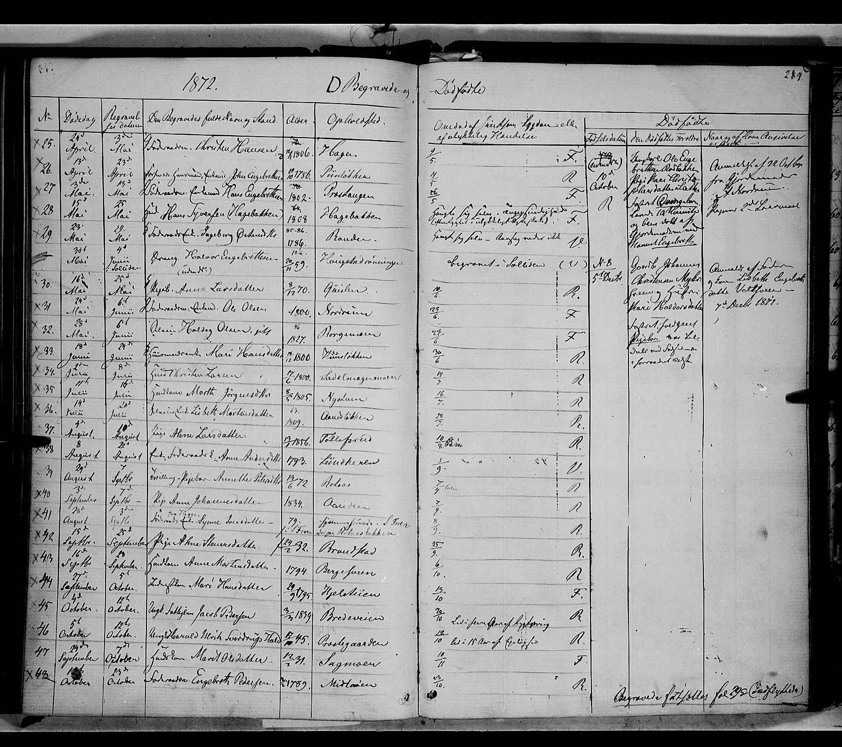 Ringebu prestekontor, AV/SAH-PREST-082/H/Ha/Haa/L0007: Ministerialbok nr. 7, 1860-1877, s. 289