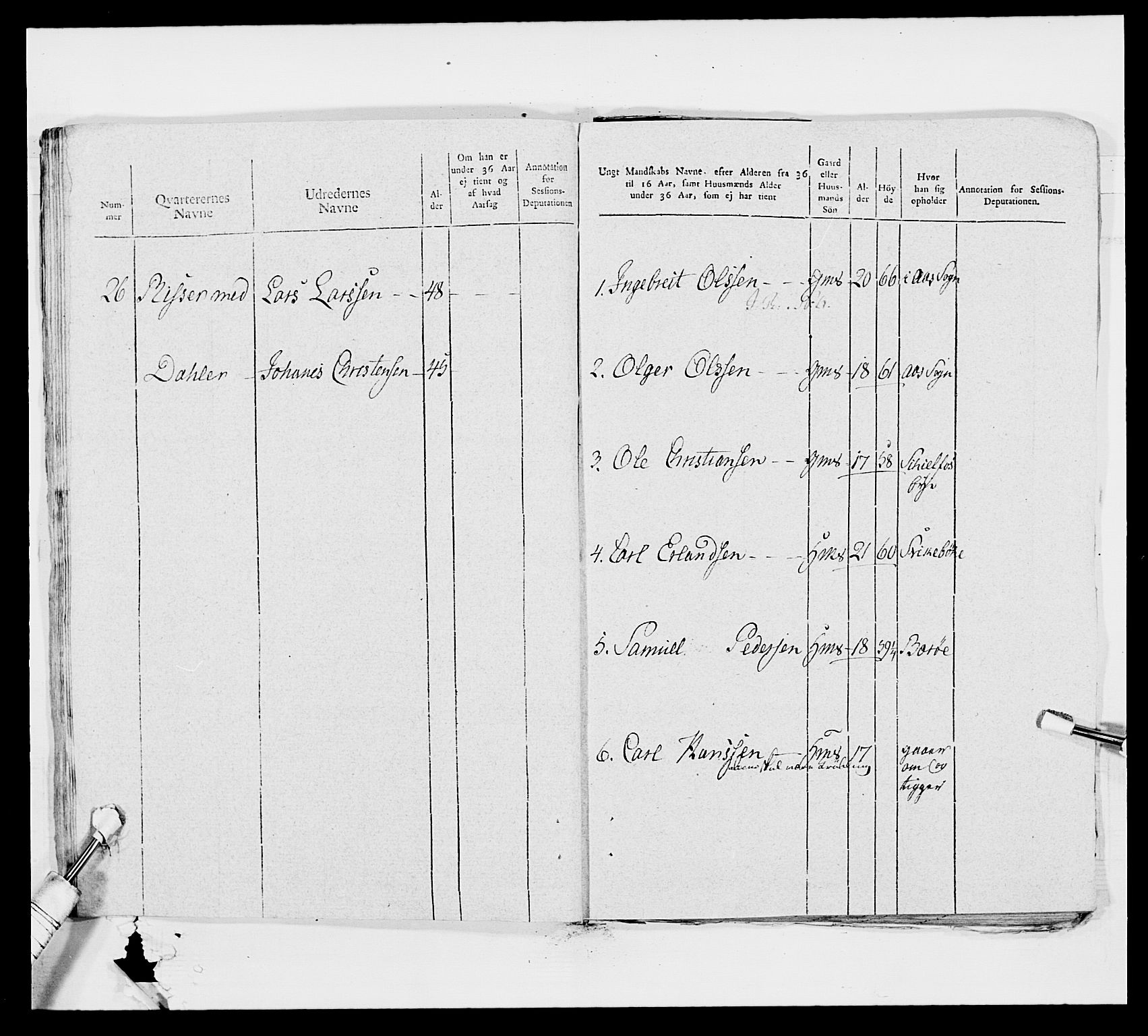 Generalitets- og kommissariatskollegiet, Det kongelige norske kommissariatskollegium, AV/RA-EA-5420/E/Eh/L0011: Smålenske dragonregiment, 1795-1807, s. 263