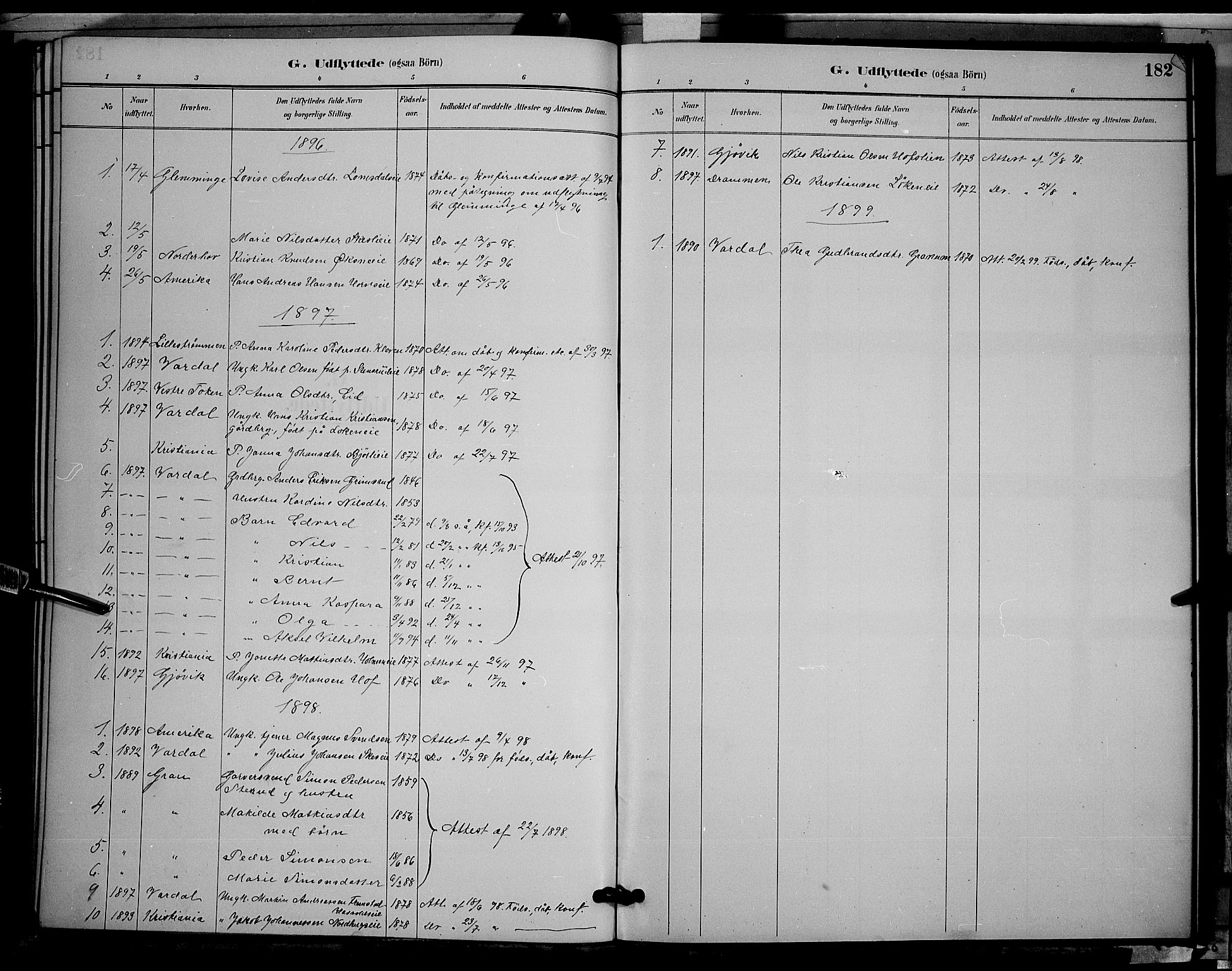 Søndre Land prestekontor, SAH/PREST-122/L/L0002: Klokkerbok nr. 2, 1884-1900, s. 182