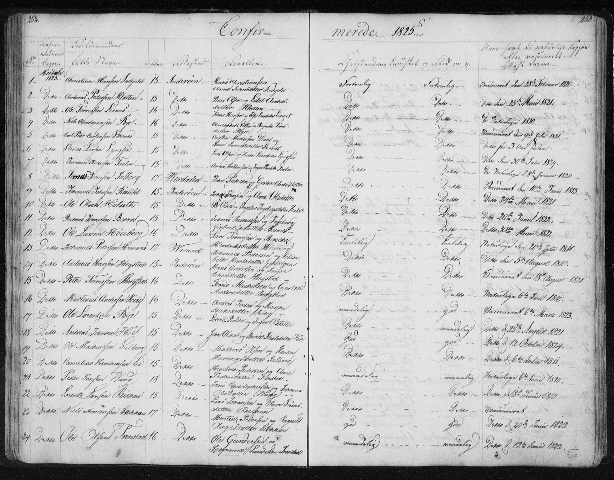 Ministerialprotokoller, klokkerbøker og fødselsregistre - Nord-Trøndelag, AV/SAT-A-1458/730/L0276: Ministerialbok nr. 730A05, 1822-1830, s. 252-253