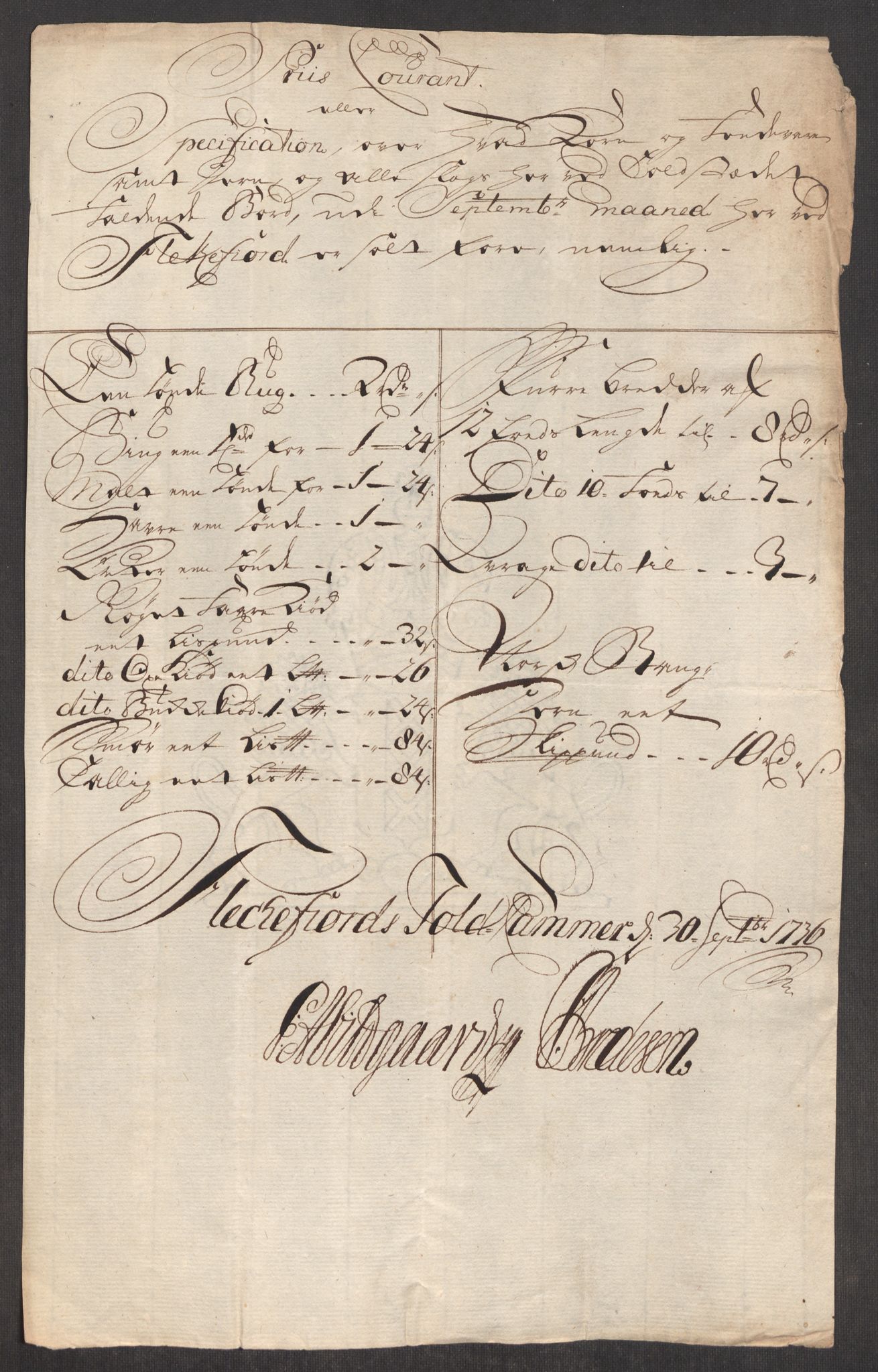 Rentekammeret inntil 1814, Realistisk ordnet avdeling, AV/RA-EA-4070/Oe/L0001: [Ø1]: Priskuranter, 1712-1739, s. 424