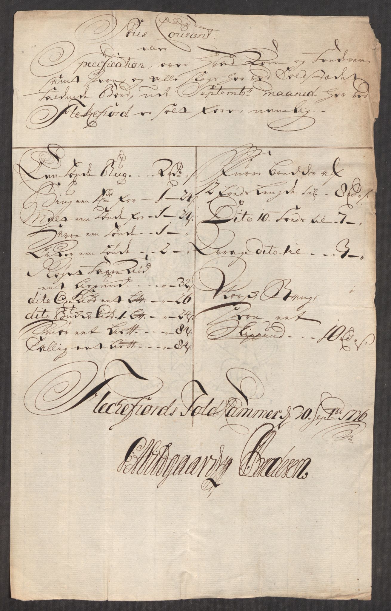 Rentekammeret inntil 1814, Realistisk ordnet avdeling, RA/EA-4070/Oe/L0001: [Ø1]: Priskuranter, 1712-1739, s. 424