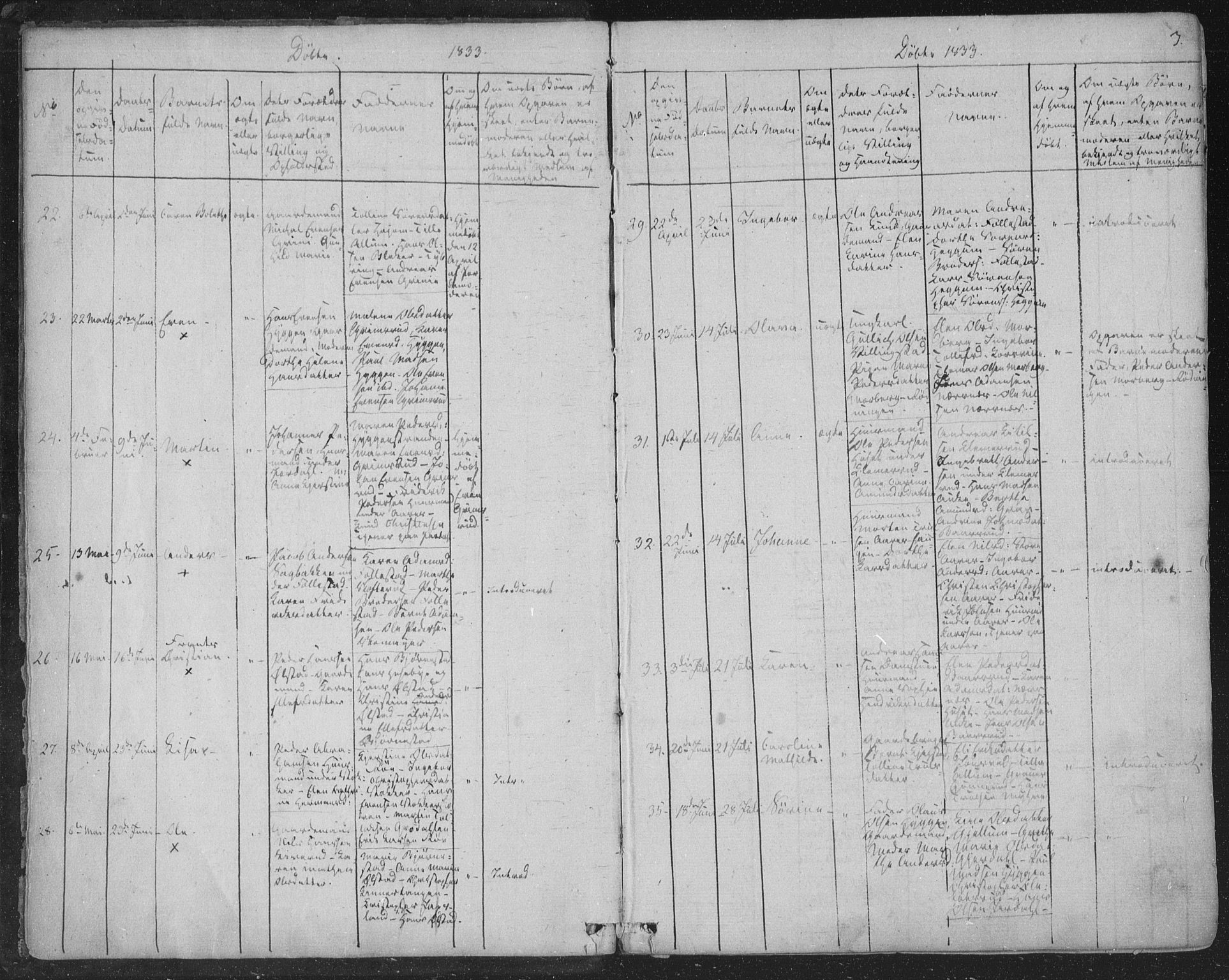 Røyken kirkebøker, AV/SAKO-A-241/F/Fa/L0005: Ministerialbok nr. 5, 1833-1856, s. 3