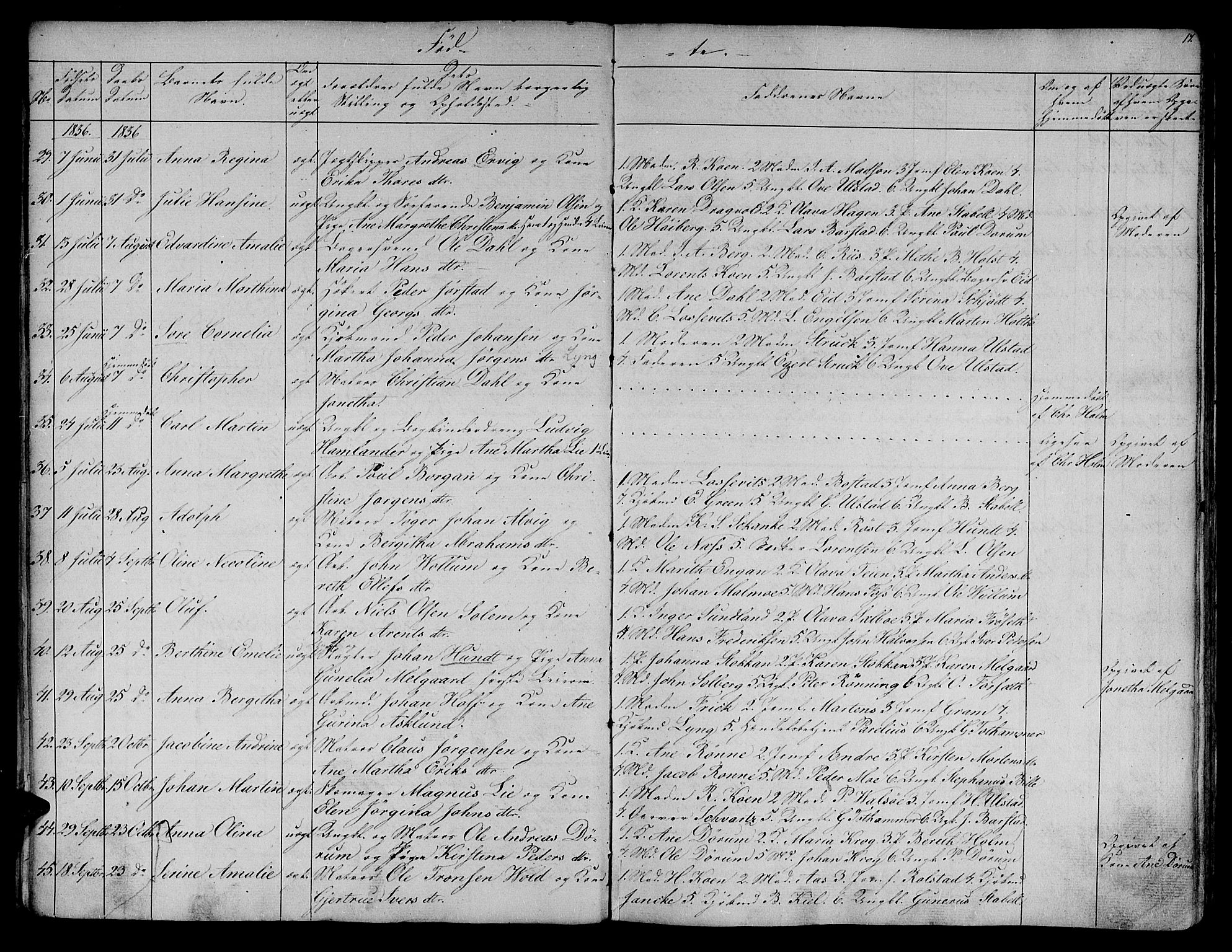 Ministerialprotokoller, klokkerbøker og fødselsregistre - Sør-Trøndelag, SAT/A-1456/604/L0182: Ministerialbok nr. 604A03, 1818-1850, s. 17