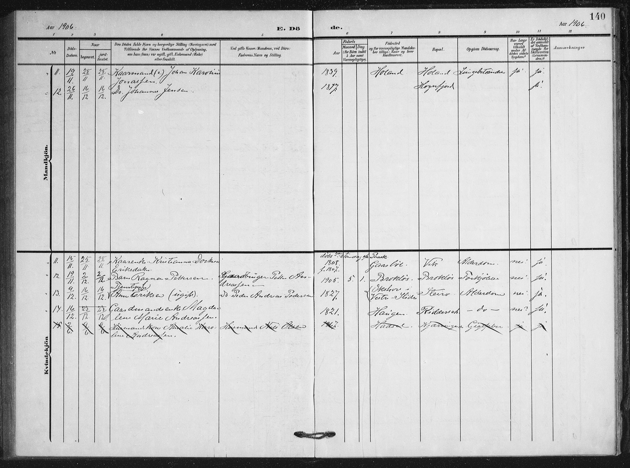 Ministerialprotokoller, klokkerbøker og fødselsregistre - Nordland, AV/SAT-A-1459/895/L1373: Ministerialbok nr. 895A08, 1905-1915, s. 140