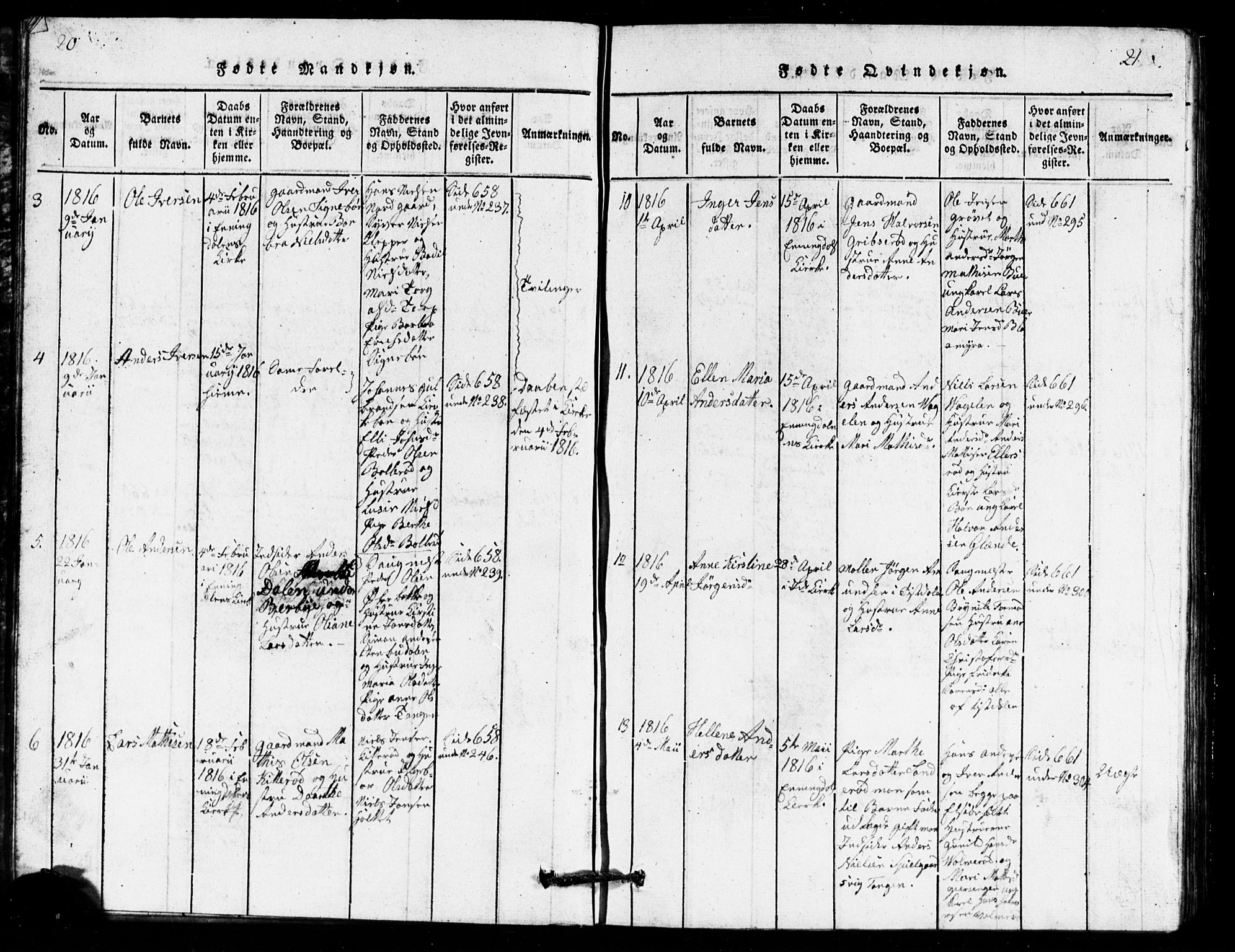 Idd prestekontor Kirkebøker, AV/SAO-A-10911/G/Ga/L0001: Klokkerbok nr. I 1, 1815-1826, s. 20-21