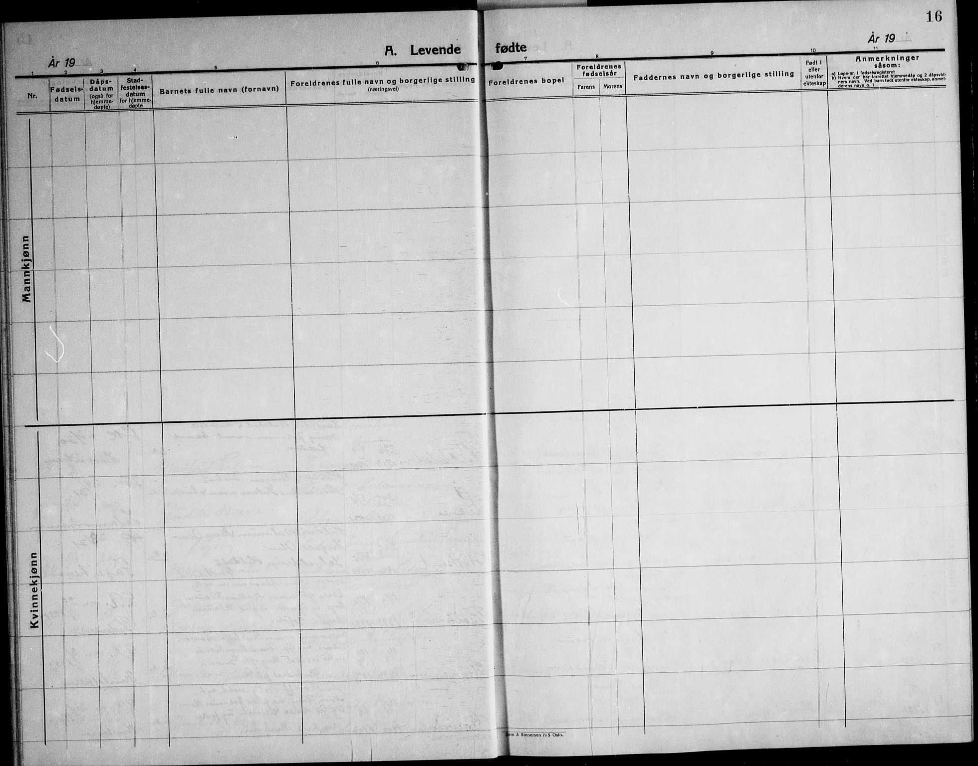 Ministerialprotokoller, klokkerbøker og fødselsregistre - Nordland, SAT/A-1459/881/L1170: Klokkerbok nr. 881C07, 1930-1943, s. 16