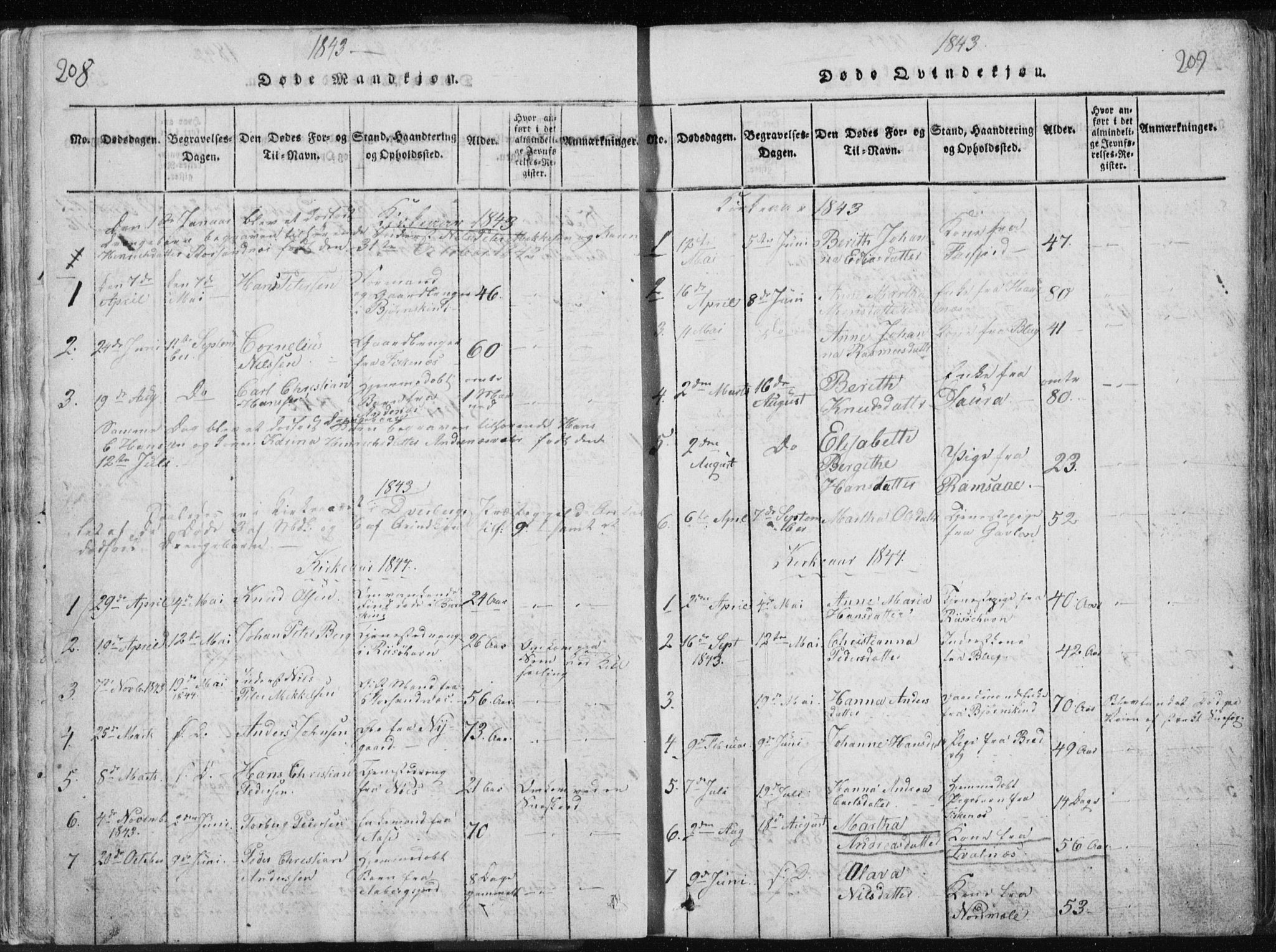 Ministerialprotokoller, klokkerbøker og fødselsregistre - Nordland, AV/SAT-A-1459/897/L1411: Klokkerbok nr. 897C01, 1820-1866, s. 208-209