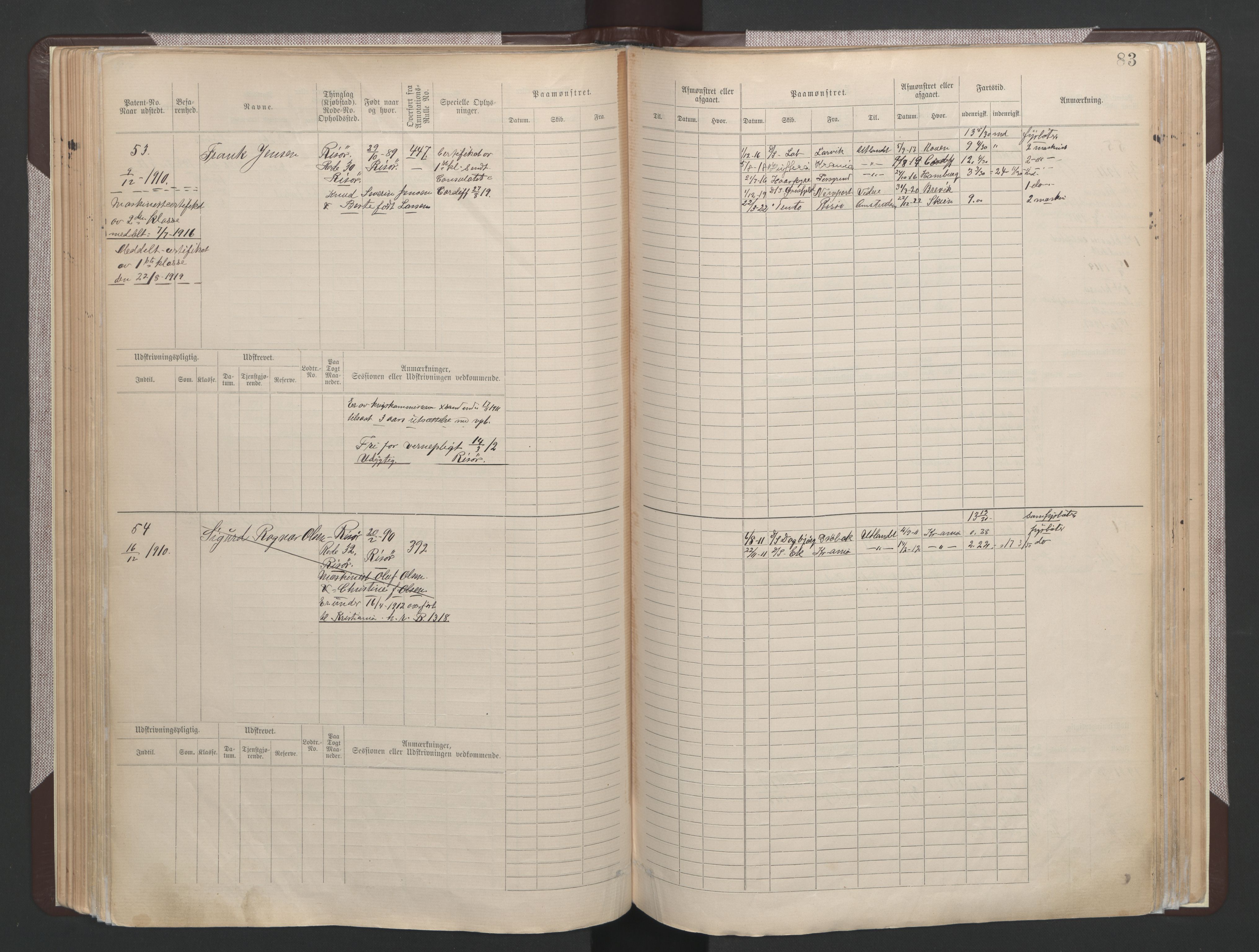 Risør mønstringskrets, SAK/2031-0010/F/Fb/L0015: Hovedrulle B nr 1-193, T-14, 1891-1937, s. 37