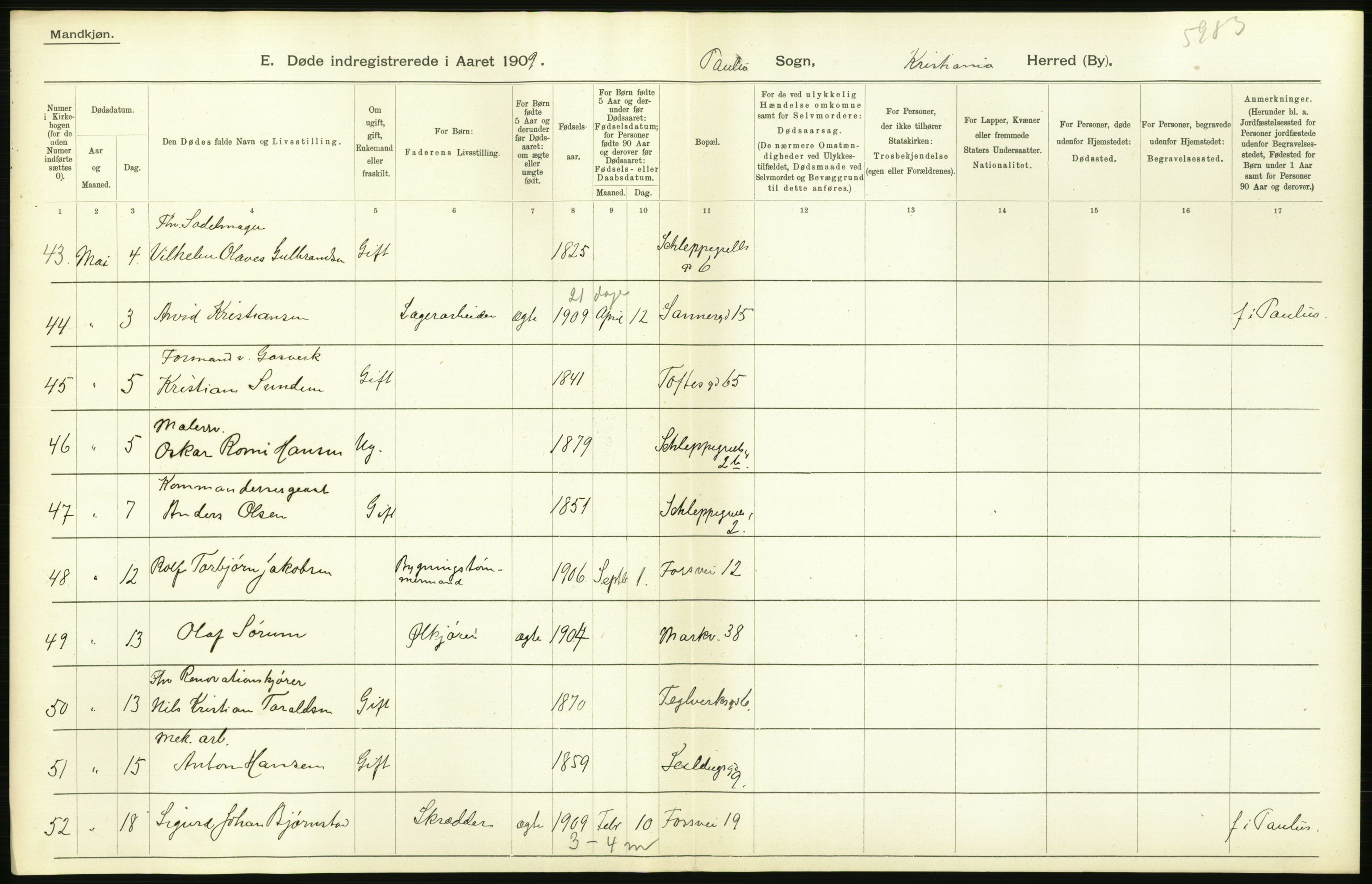 Statistisk sentralbyrå, Sosiodemografiske emner, Befolkning, AV/RA-S-2228/D/Df/Dfa/Dfag/L0010: Kristiania: Døde, dødfødte., 1909, s. 250