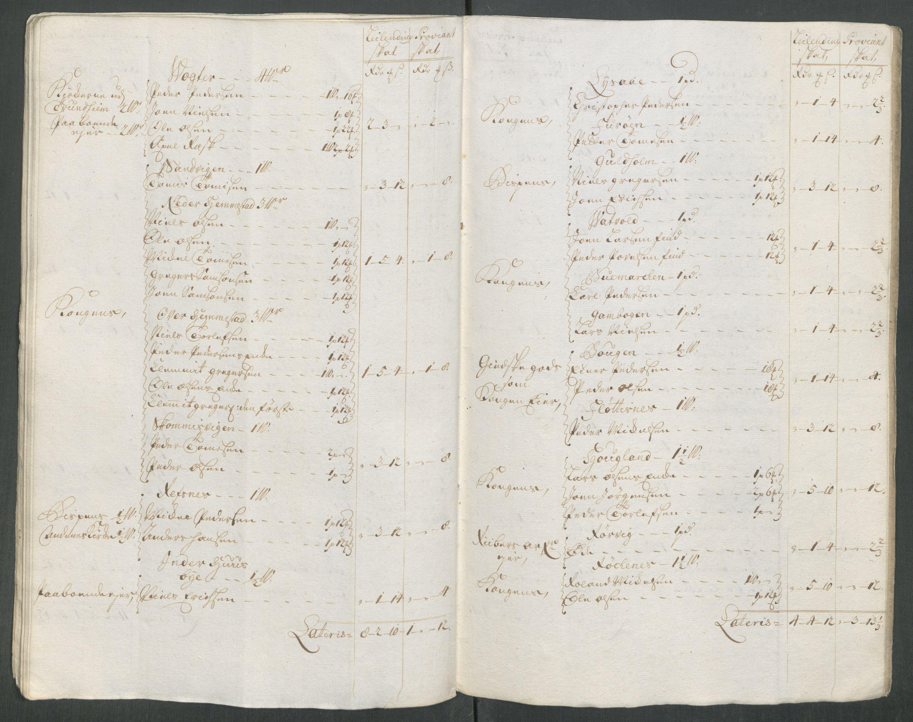 Rentekammeret inntil 1814, Reviderte regnskaper, Fogderegnskap, RA/EA-4092/R68/L4763: Fogderegnskap Senja og Troms, 1717, s. 65