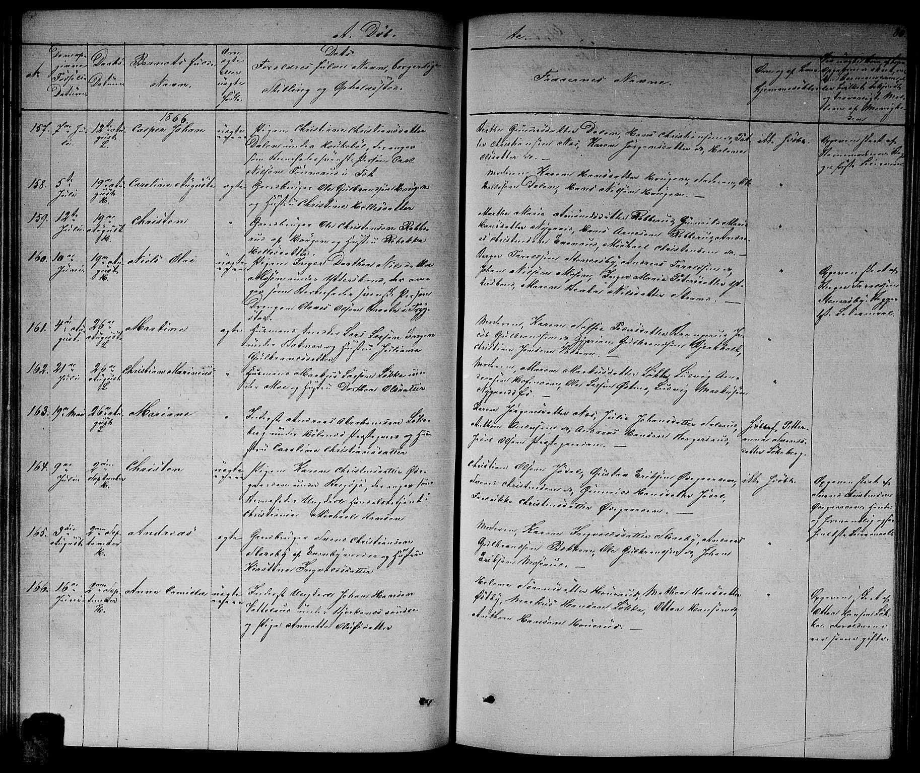 Høland prestekontor Kirkebøker, AV/SAO-A-10346a/G/Ga/L0005: Klokkerbok nr. I 5, 1862-1869, s. 80