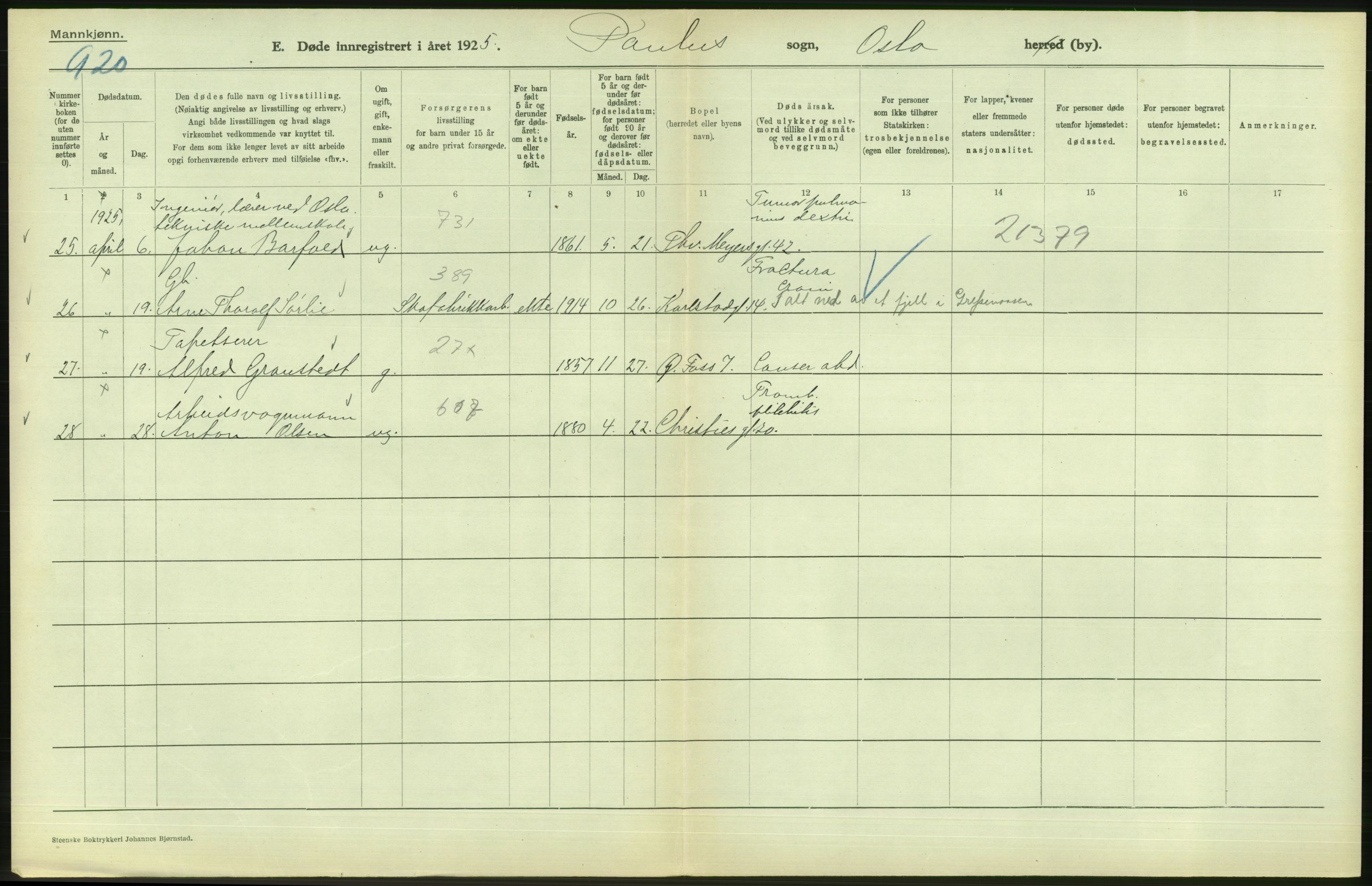Statistisk sentralbyrå, Sosiodemografiske emner, Befolkning, AV/RA-S-2228/D/Df/Dfc/Dfce/L0009: Oslo: Døde menn, 1925, s. 60