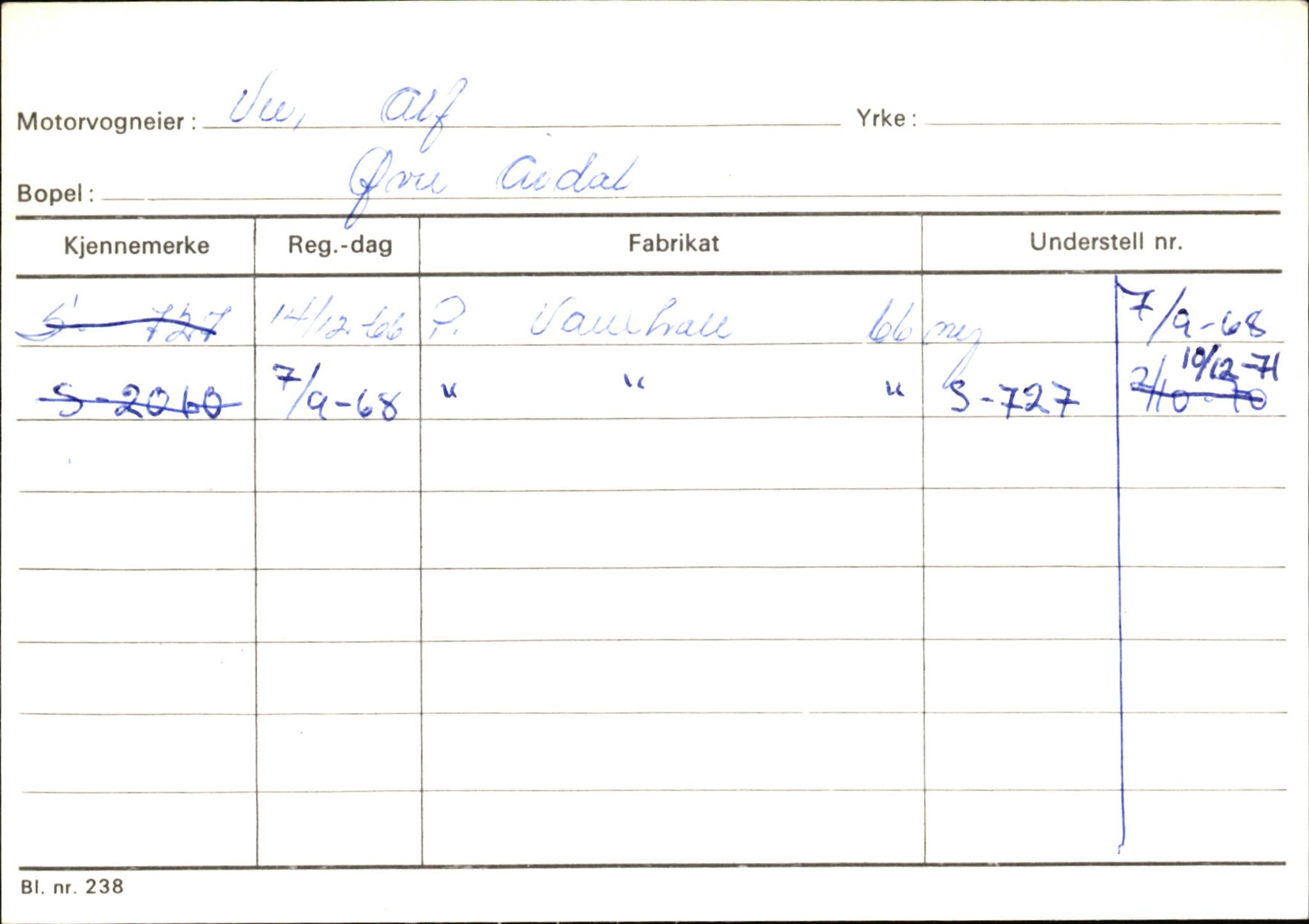 Statens vegvesen, Sogn og Fjordane vegkontor, AV/SAB-A-5301/4/F/L0146: Registerkort Årdal R-Å samt diverse kort, 1945-1975, s. 1093