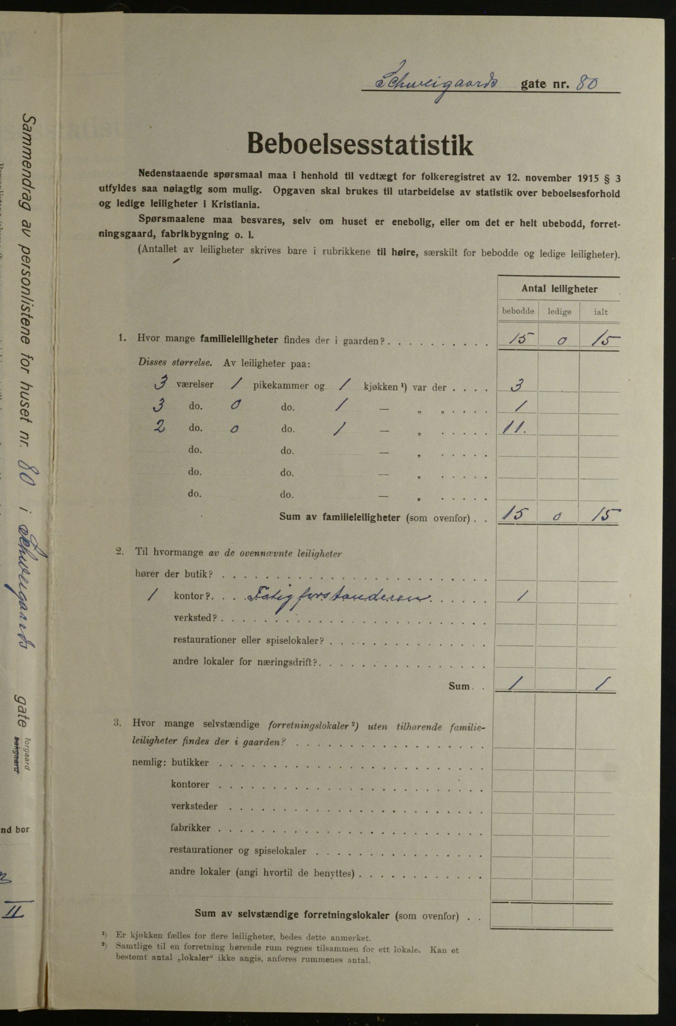 OBA, Kommunal folketelling 1.12.1923 for Kristiania, 1923, s. 101885