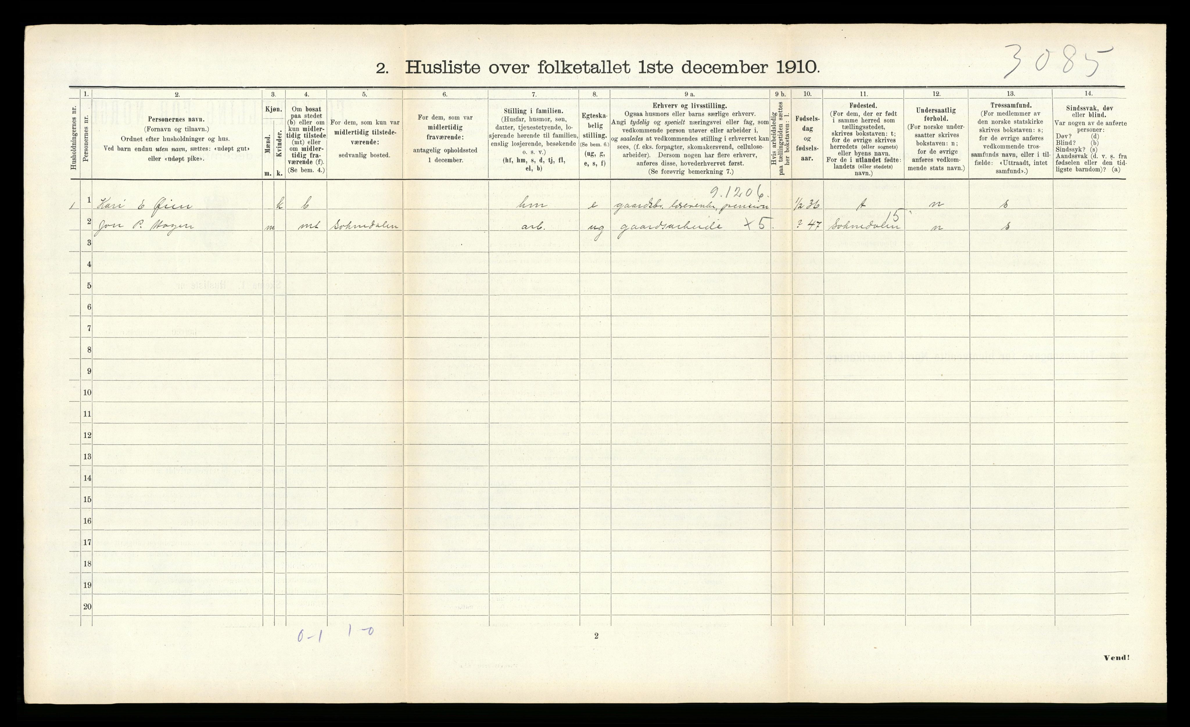 RA, Folketelling 1910 for 1635 Rennebu herred, 1910, s. 577