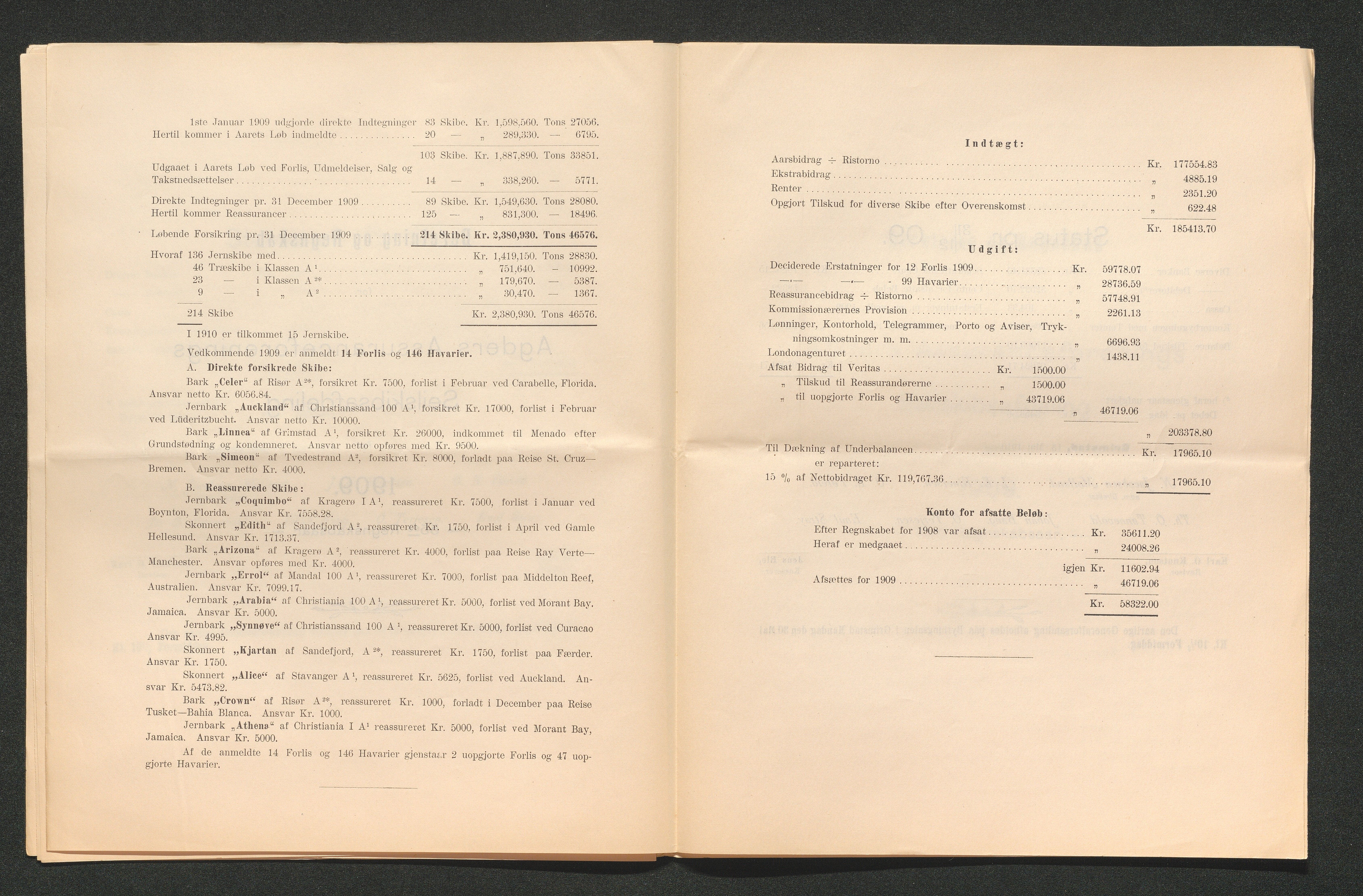 Agders Gjensidige Assuranceforening, AAKS/PA-1718/05/L0003: Regnskap, seilavdeling, pakkesak, 1890-1912