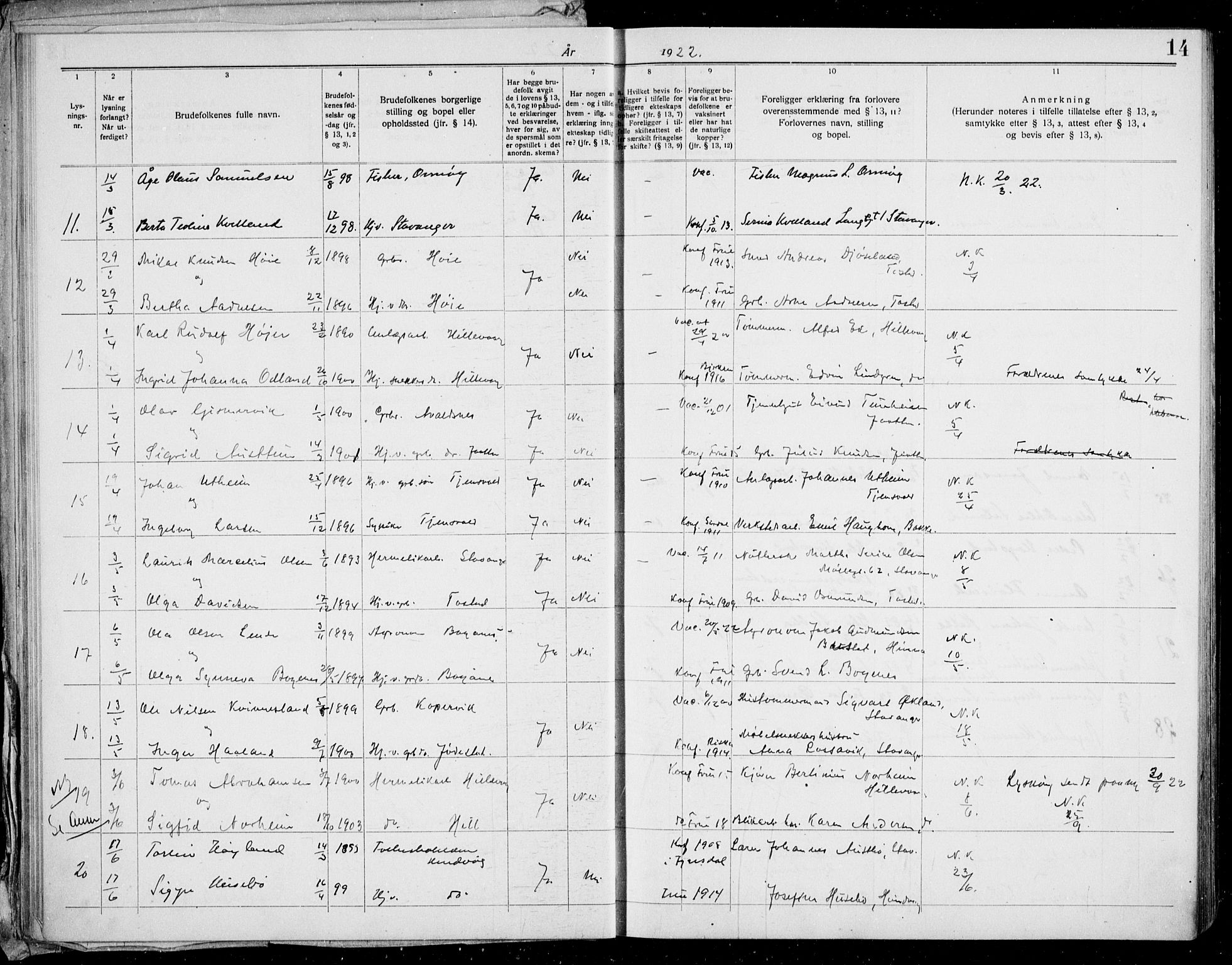 Hetland sokneprestkontor, AV/SAST-A-101826/70/705BA/L0006: Lysningsprotokoll nr. 705.BA.6, 1919-1939, s. 14