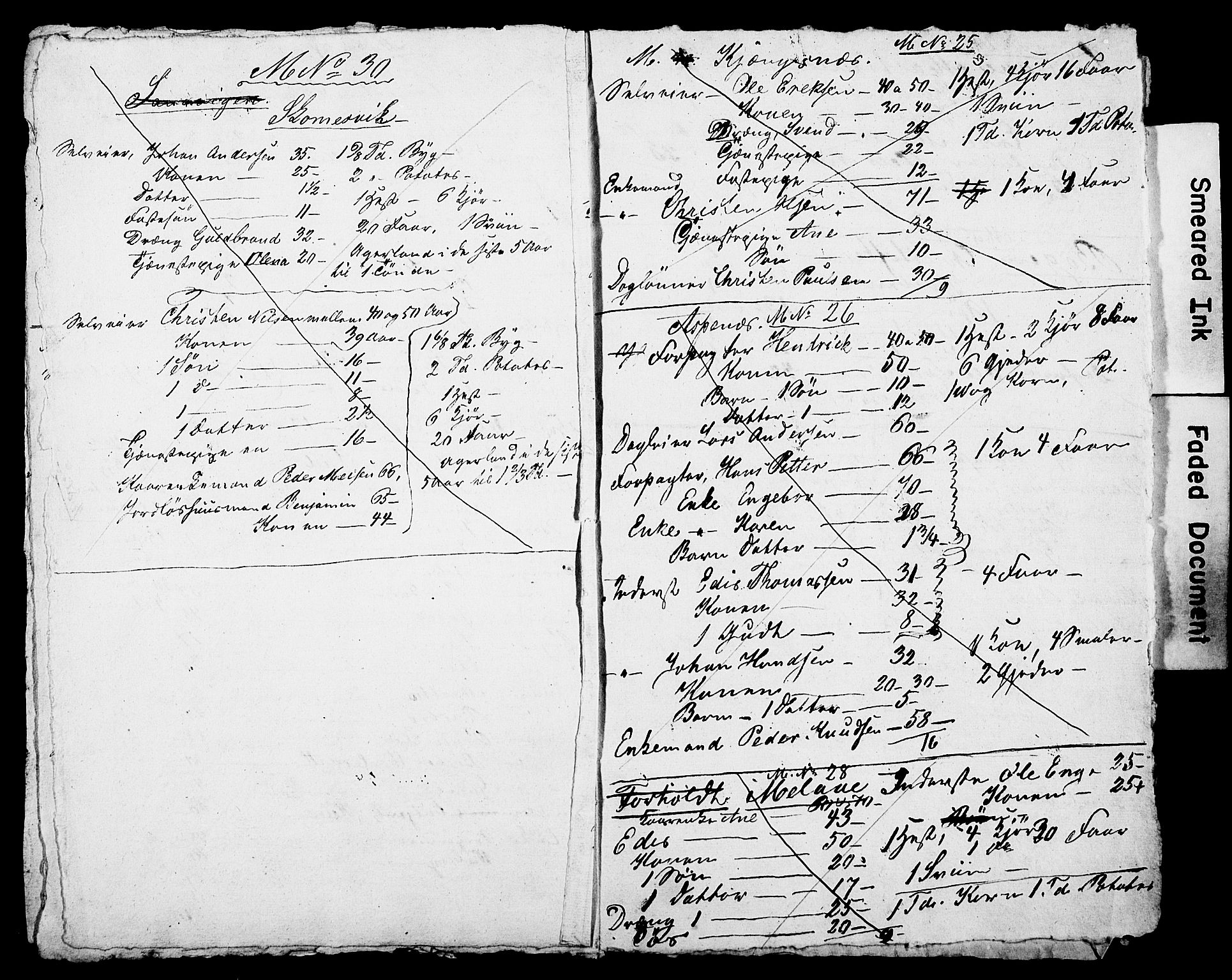 , Folketelling 1845 for 1911P Kvæfjord prestegjeld, 1845, s. 6