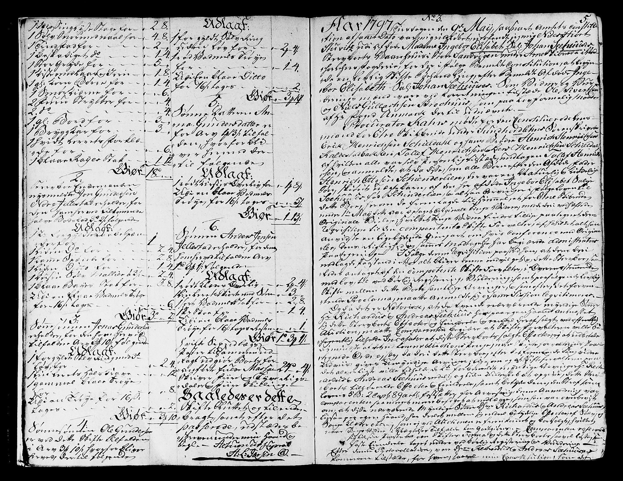 Nordhordland sorenskrivar, AV/SAB-A-2901/1/H/Ha/L0010: Skifteprotokollar Nordhordland , 1798-1805, s. 4b-5a