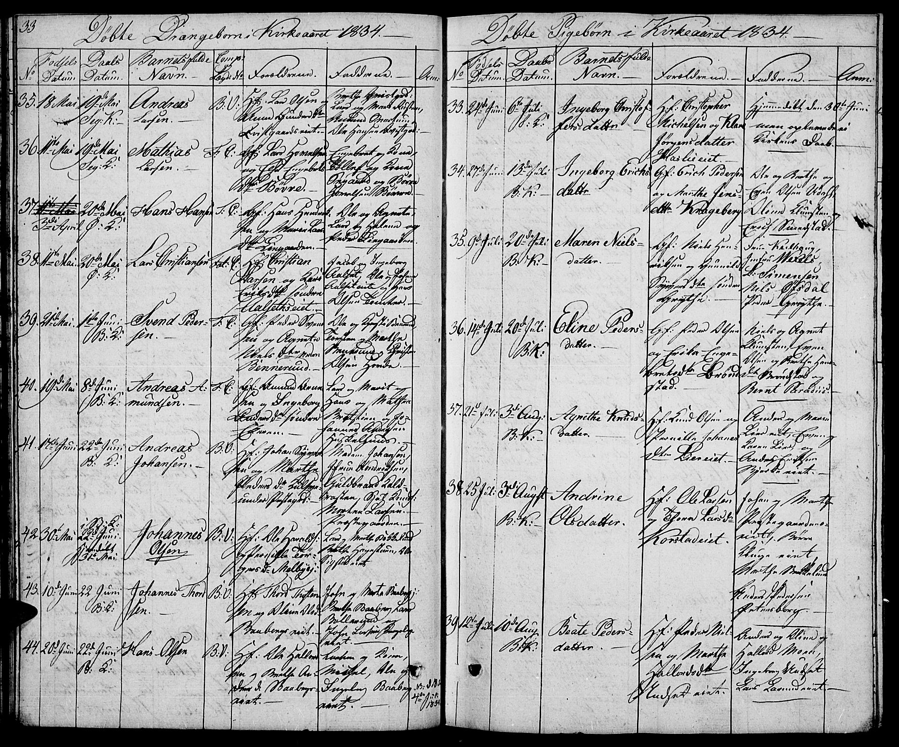 Biri prestekontor, AV/SAH-PREST-096/H/Ha/Hab/L0002: Klokkerbok nr. 2, 1828-1842, s. 33