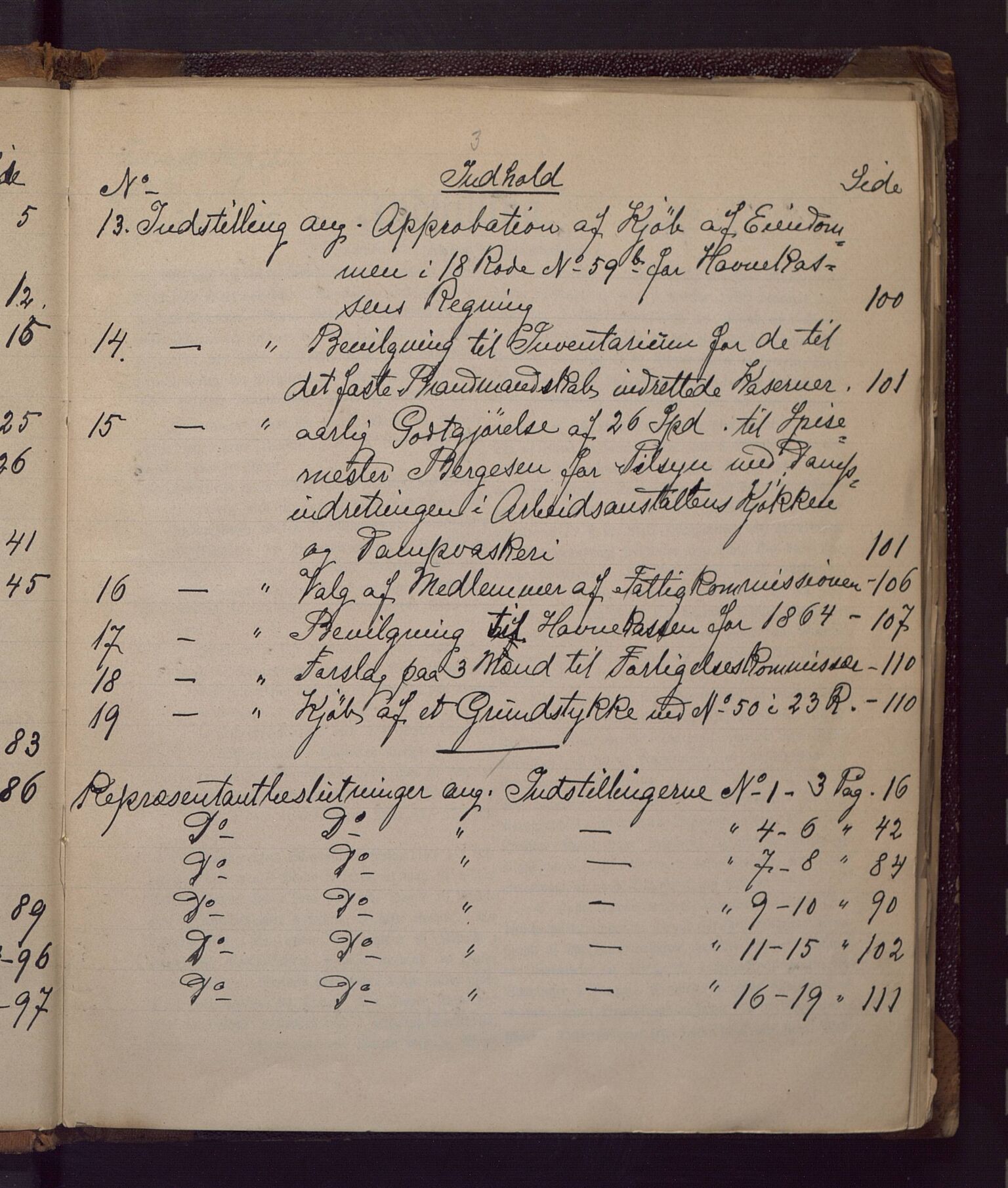 Bergen kommune. Formannskapet, BBA/A-0003/Ad/L0018: Bergens Kommuneforhandlinger, 1863