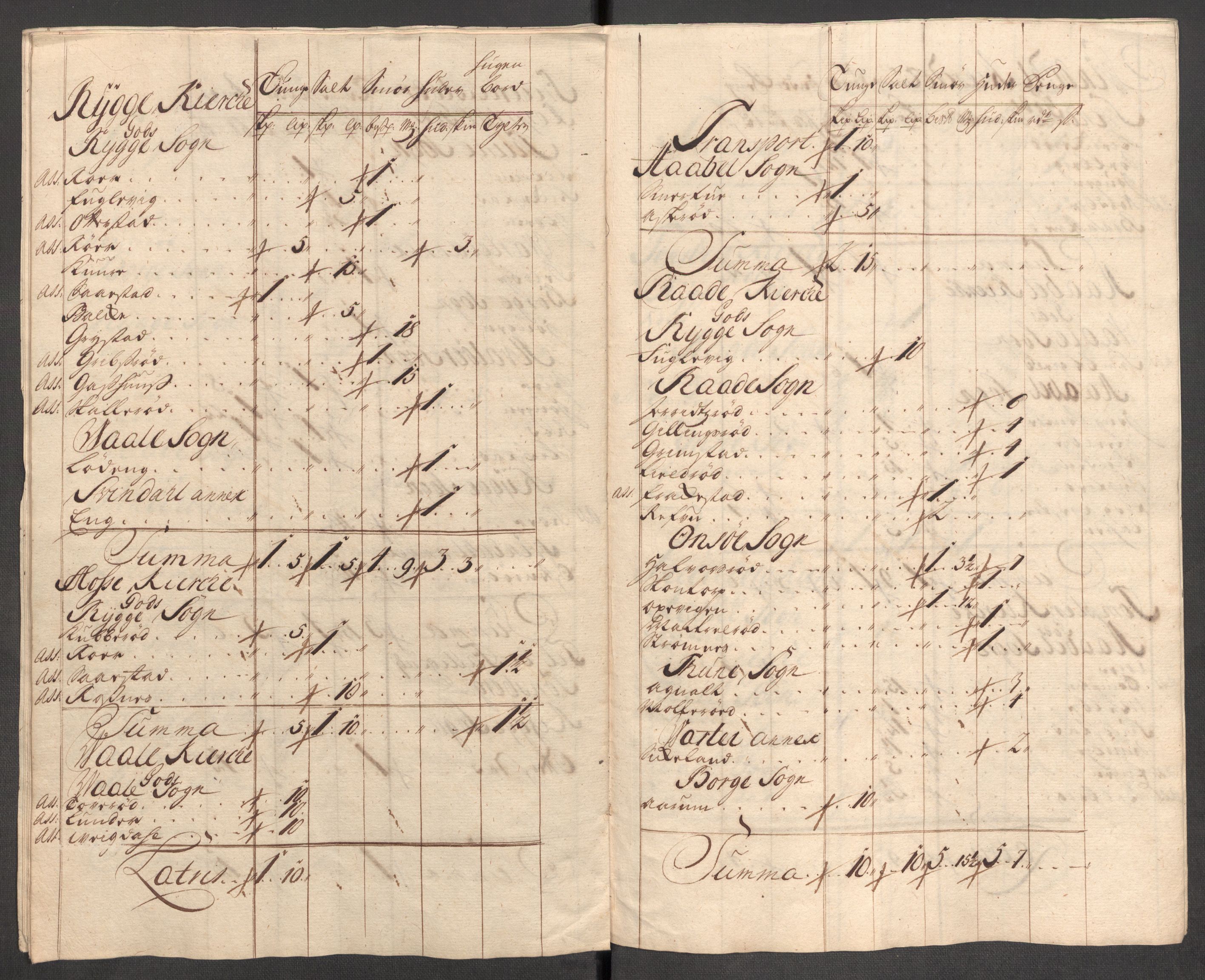 Rentekammeret inntil 1814, Reviderte regnskaper, Fogderegnskap, RA/EA-4092/R04/L0143: Fogderegnskap Moss, Onsøy, Tune, Veme og Åbygge, 1718, s. 28