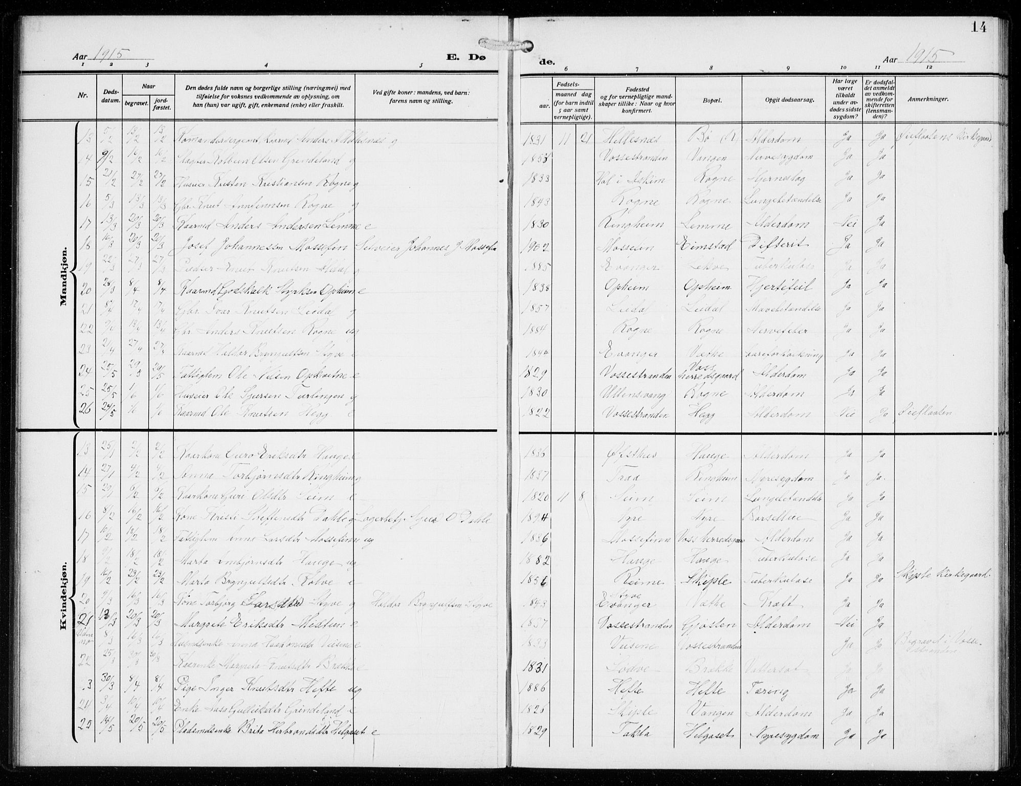 Voss sokneprestembete, AV/SAB-A-79001/H/Hab: Klokkerbok nr. F  2, 1913-1932, s. 14