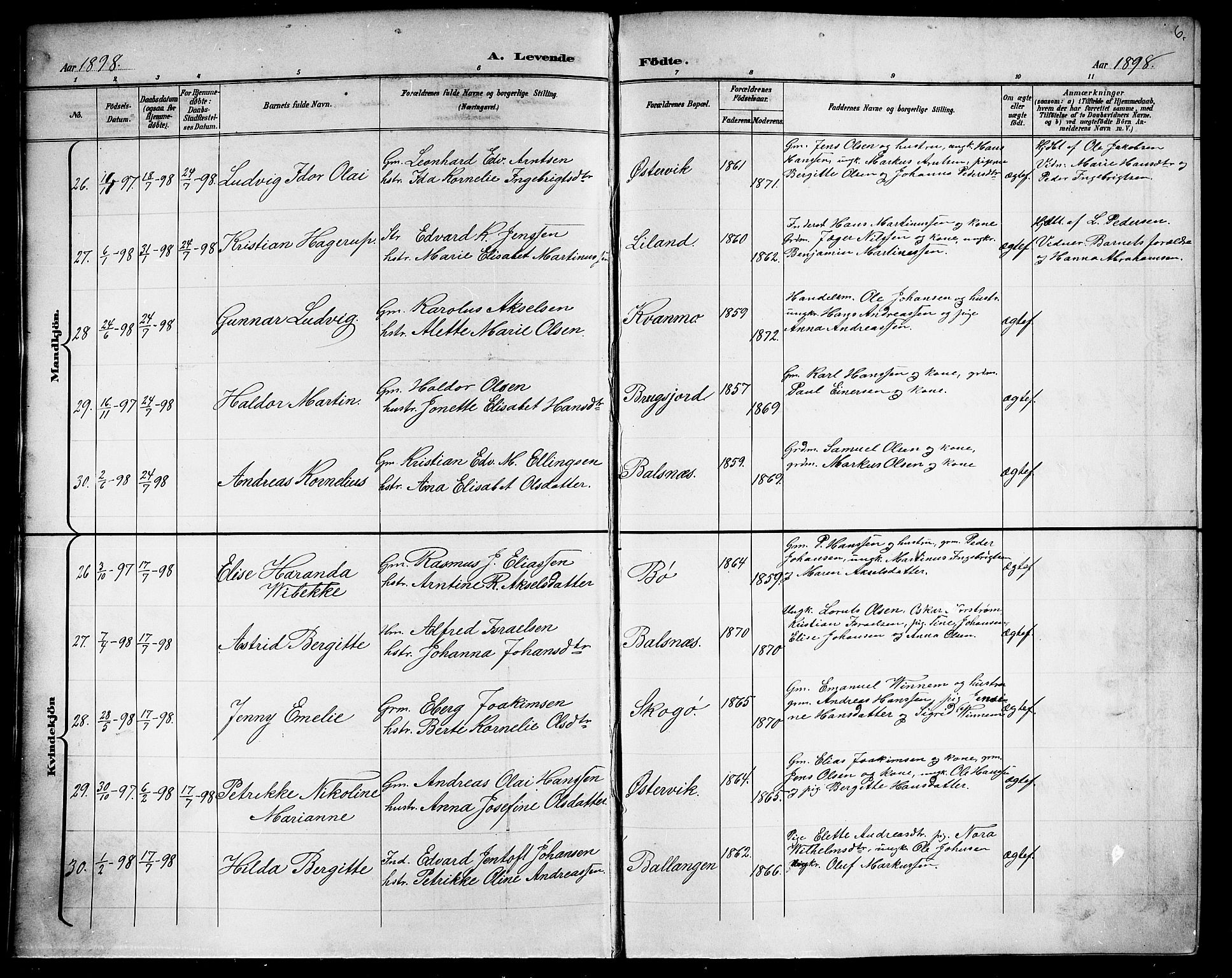 Ministerialprotokoller, klokkerbøker og fødselsregistre - Nordland, AV/SAT-A-1459/863/L0915: Klokkerbok nr. 863C05, 1898-1907, s. 6