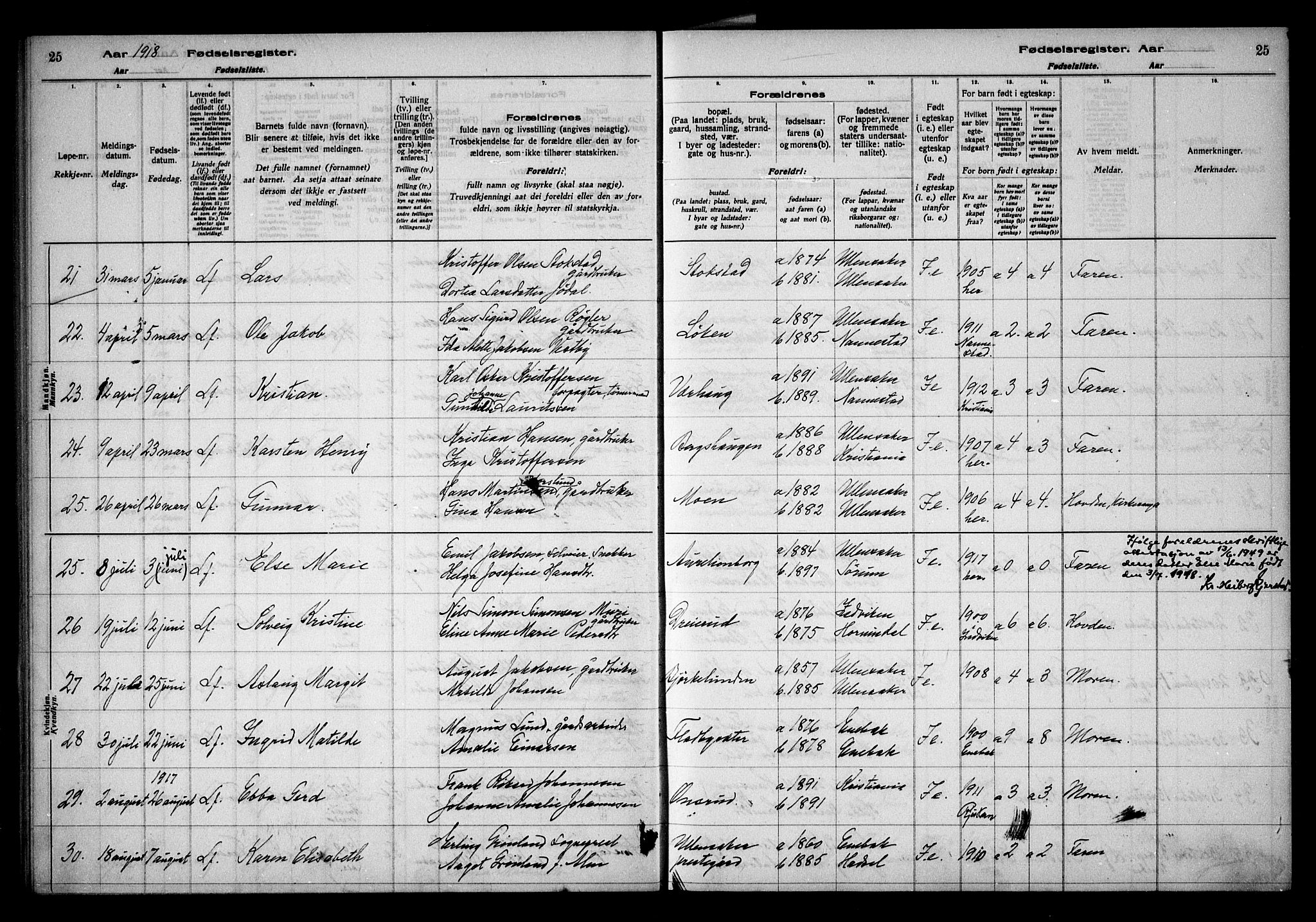Ullensaker prestekontor Kirkebøker, AV/SAO-A-10236a/J/Ja/L0001: Fødselsregister nr. I 1, 1916-1938, s. 25