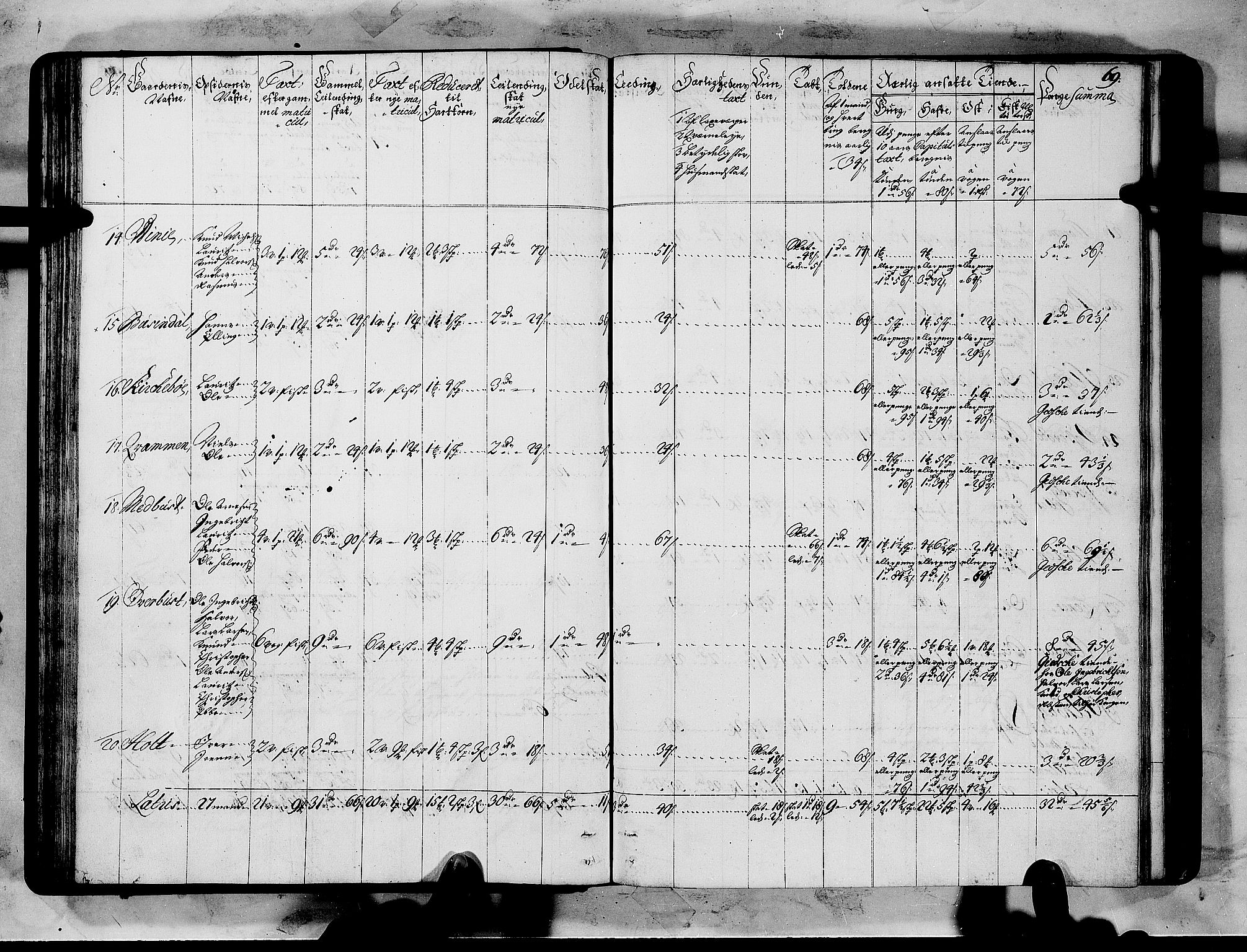 Rentekammeret inntil 1814, Realistisk ordnet avdeling, AV/RA-EA-4070/N/Nb/Nbf/L0151: Sunnmøre matrikkelprotokoll, 1724, s. 73