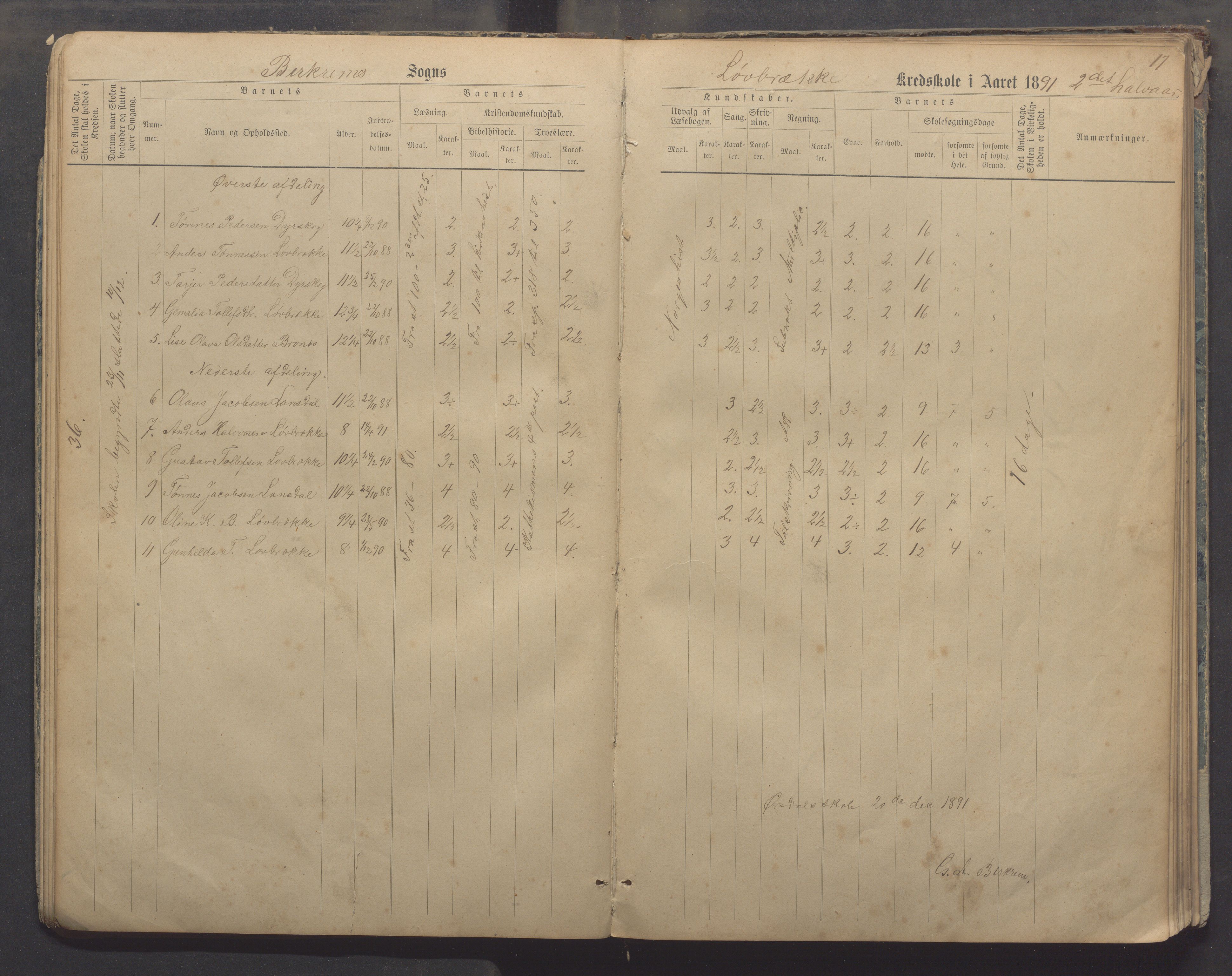 Bjerkreim kommune - Skulestyret, IKAR/K-101539/H/L0006: Skuleprotokoll, 1884-1898, s. 16b-17a