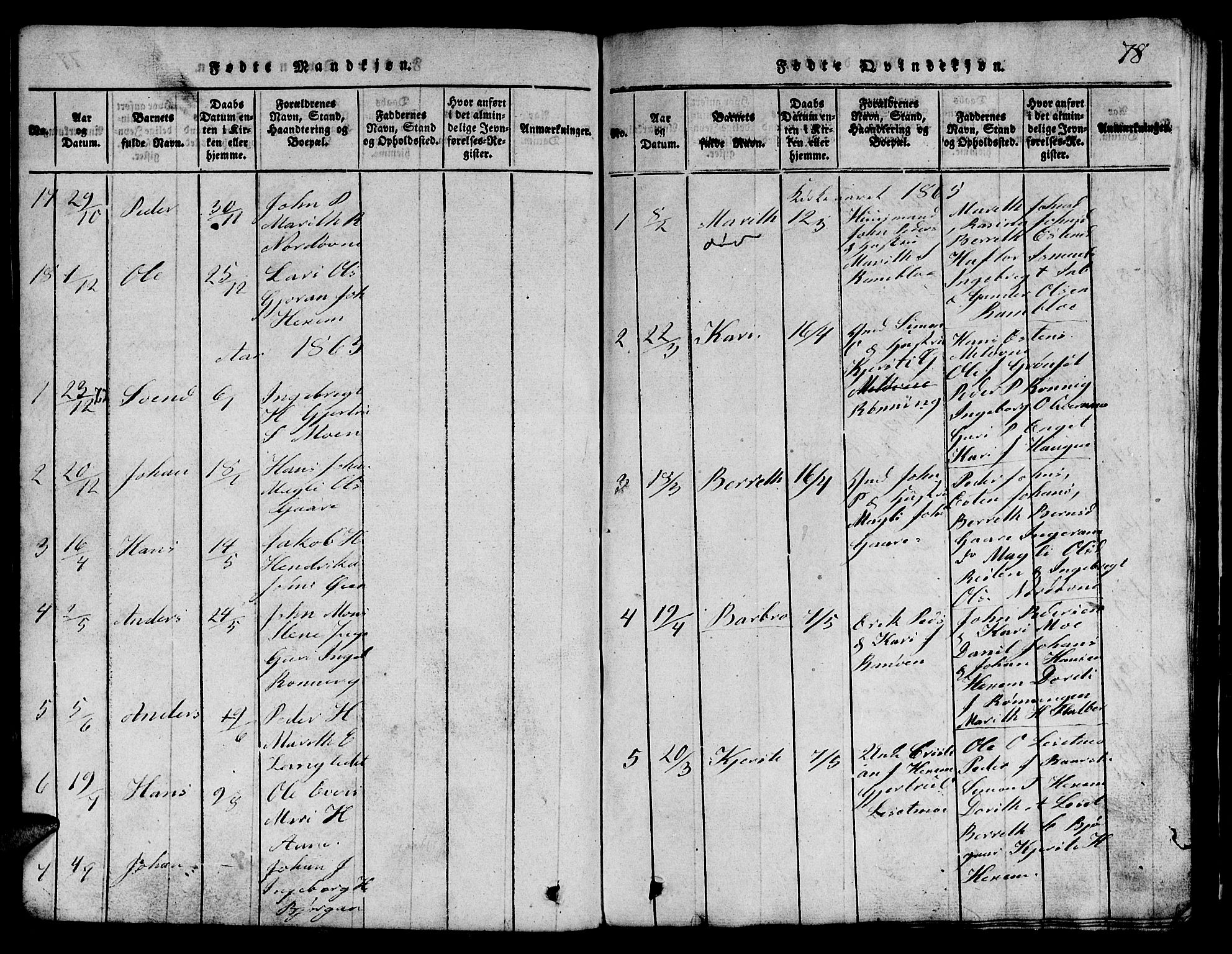 Ministerialprotokoller, klokkerbøker og fødselsregistre - Sør-Trøndelag, SAT/A-1456/685/L0976: Klokkerbok nr. 685C01, 1817-1878, s. 78