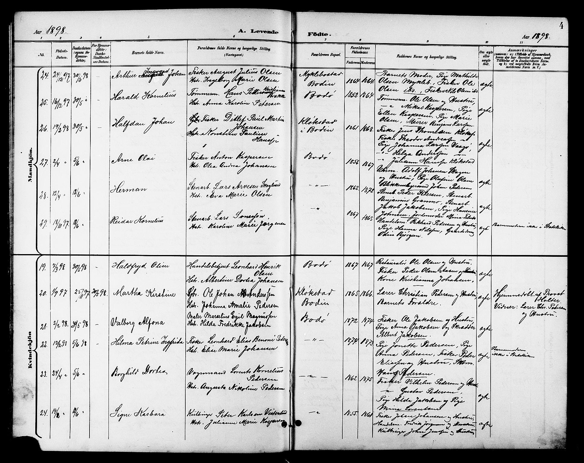 Ministerialprotokoller, klokkerbøker og fødselsregistre - Nordland, AV/SAT-A-1459/801/L0033: Klokkerbok nr. 801C08, 1898-1910, s. 4