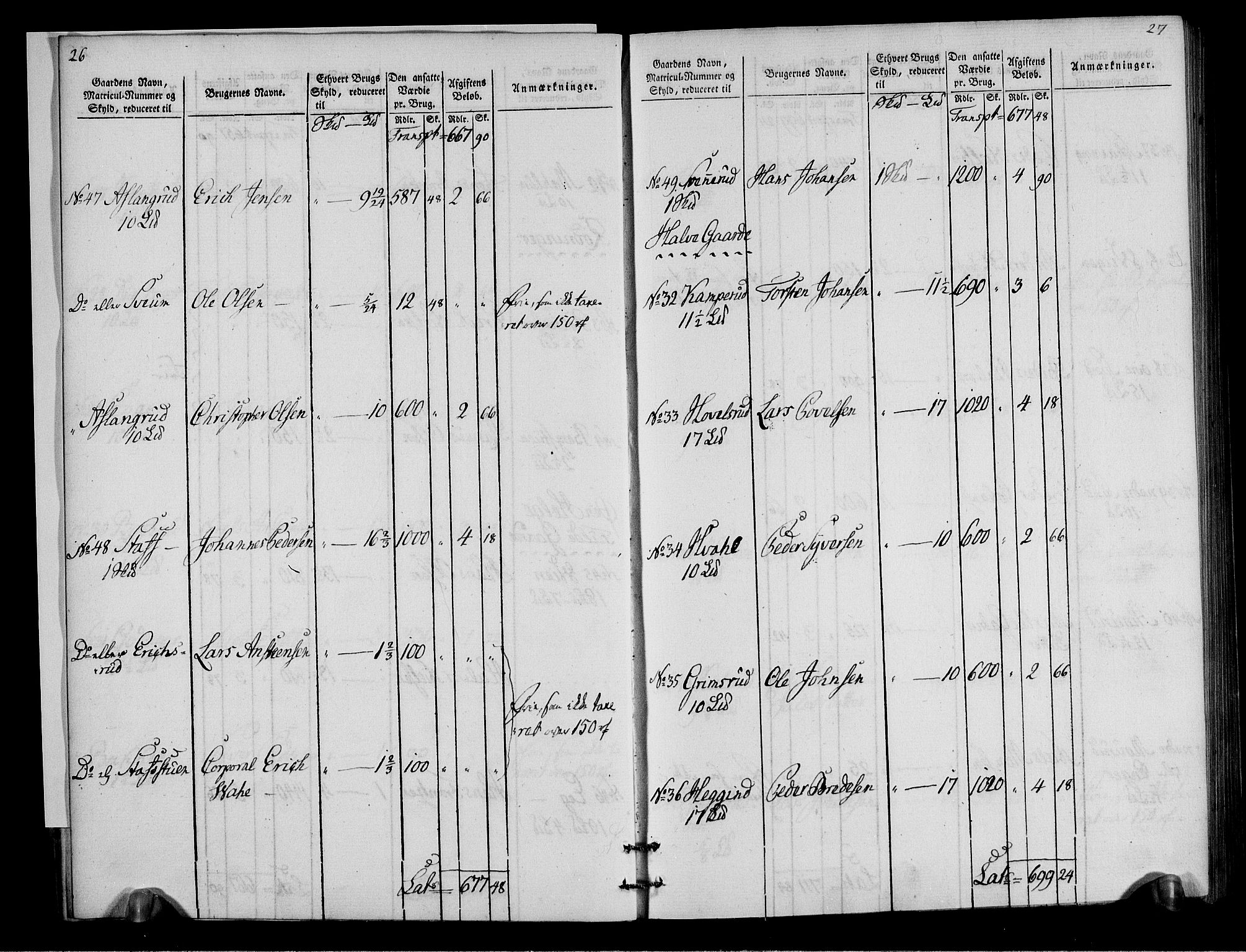 Rentekammeret inntil 1814, Realistisk ordnet avdeling, RA/EA-4070/N/Ne/Nea/L0034: Hedmark fogderi. Oppebørselsregister, 1803-1804, s. 16