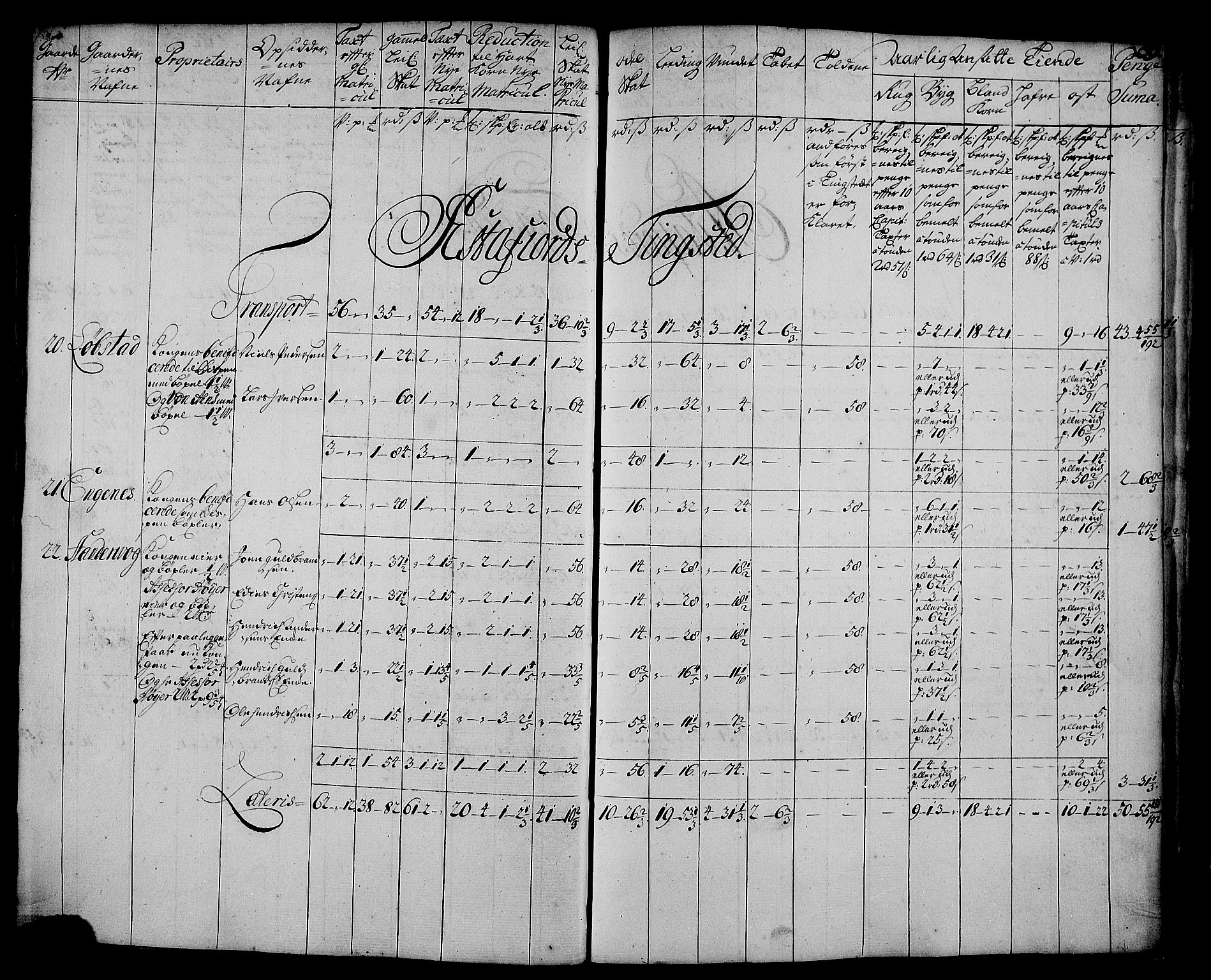 Rentekammeret inntil 1814, Realistisk ordnet avdeling, RA/EA-4070/N/Nb/Nbf/L0179: Senja matrikkelprotokoll, 1723, s. 93