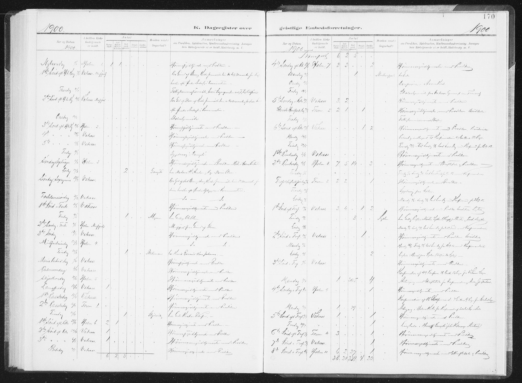Ministerialprotokoller, klokkerbøker og fødselsregistre - Nordland, SAT/A-1459/810/L0153: Ministerialbok nr. 810A12, 1899-1914, s. 170