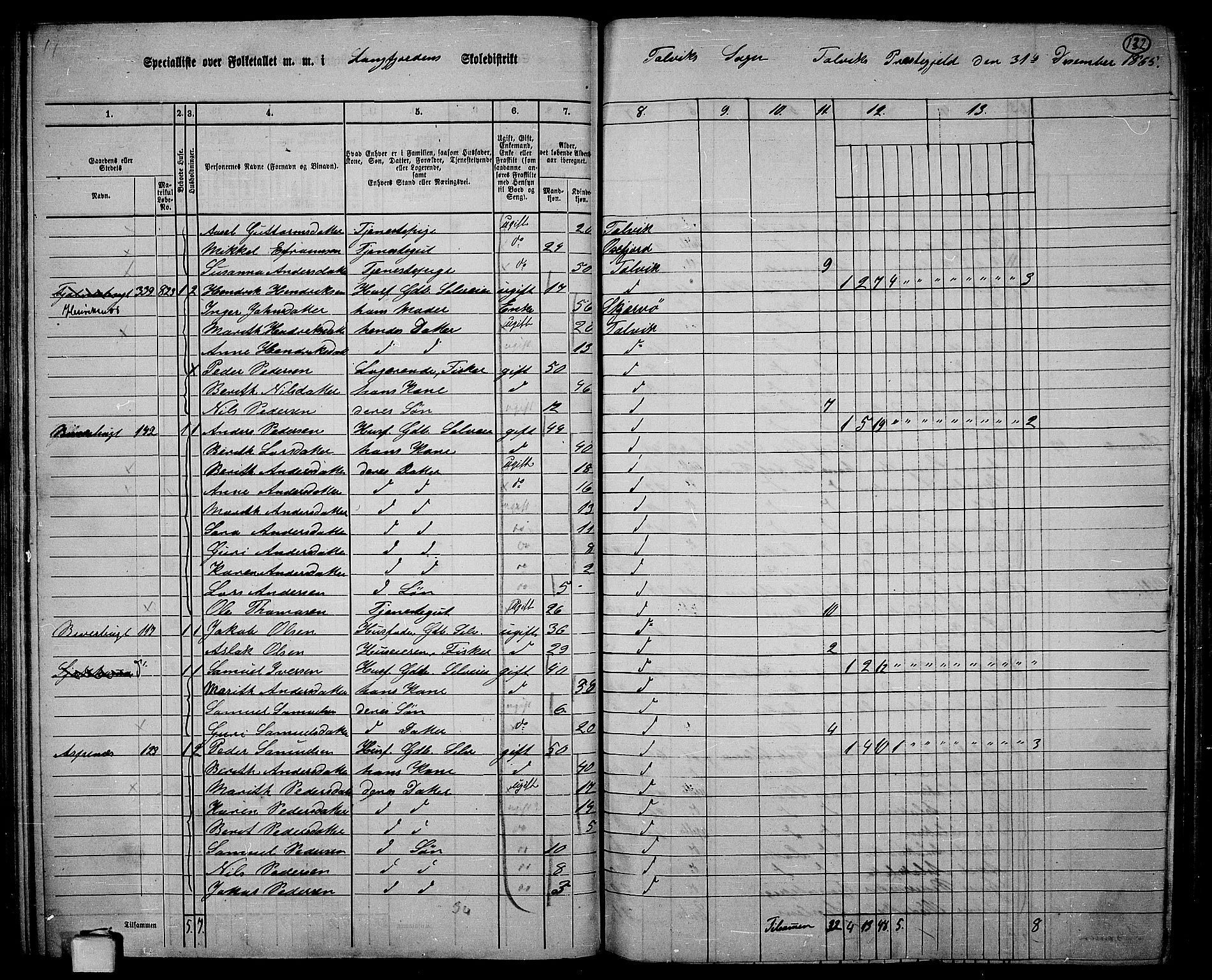 RA, Folketelling 1865 for 2013P Talvik prestegjeld, 1865, s. 53