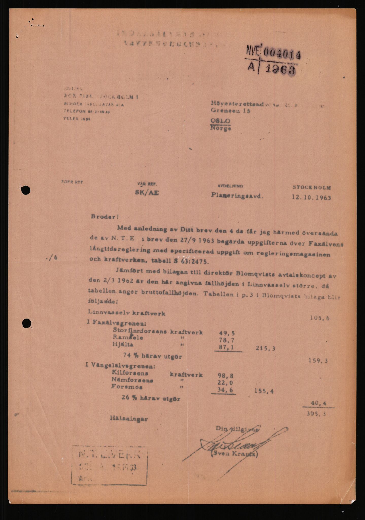 NVE, Administrasjonsdirektoratet 1961-1985, AV/RA-S-6097/D/Dc/Dca/L0088: Limingen / Kvarnbergsvatnet, 1957-1985, s. 579