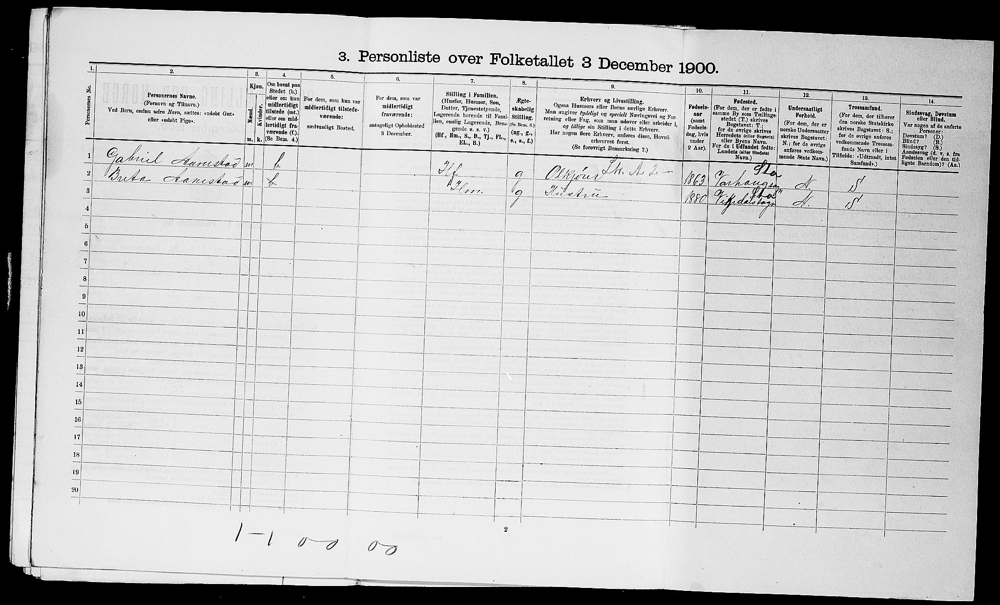 SAST, Folketelling 1900 for 1103 Stavanger kjøpstad, 1900, s. 10740
