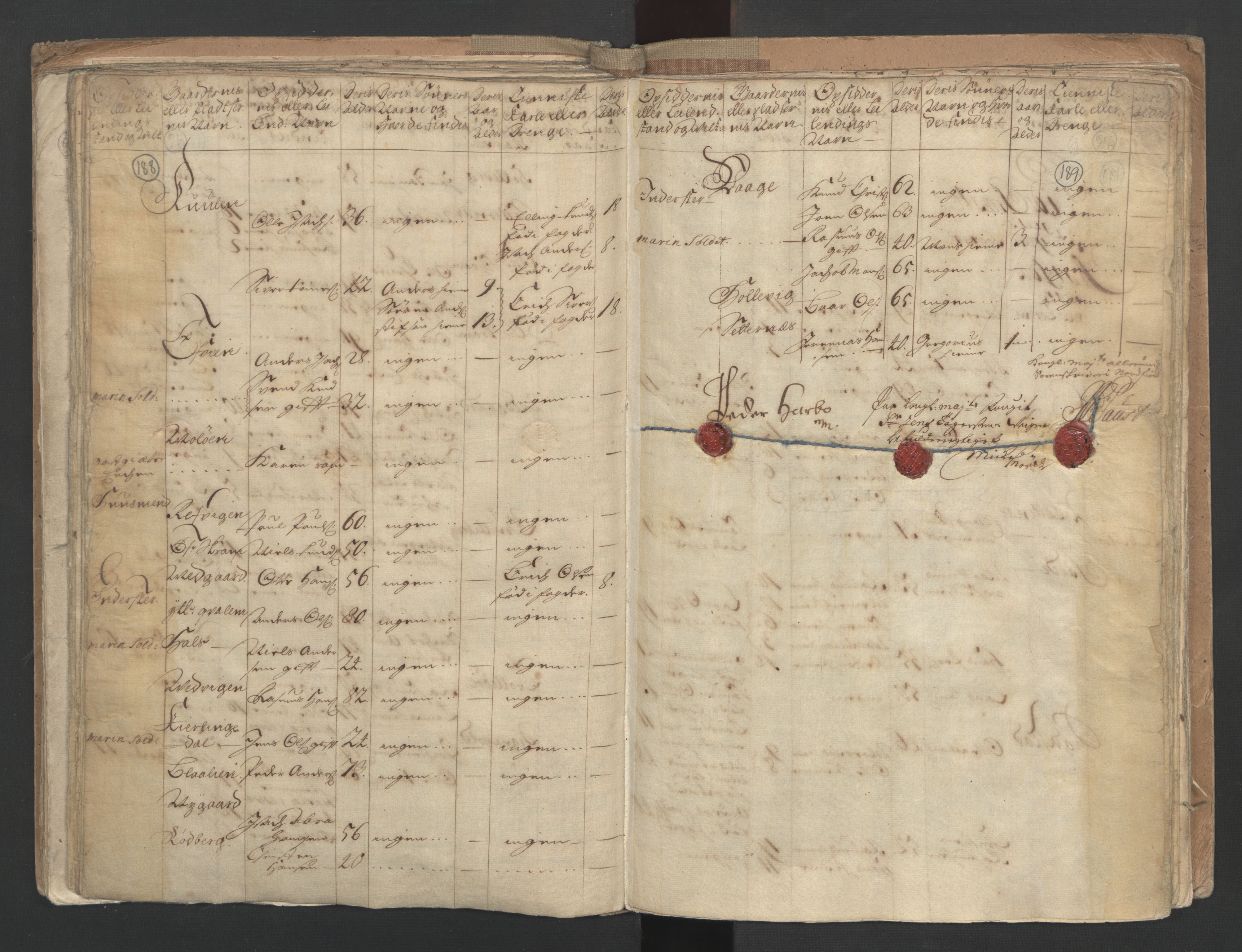 RA, Manntallet 1701, nr. 9: Sunnfjord fogderi, Nordfjord fogderi og Svanø birk, 1701, s. 188-189
