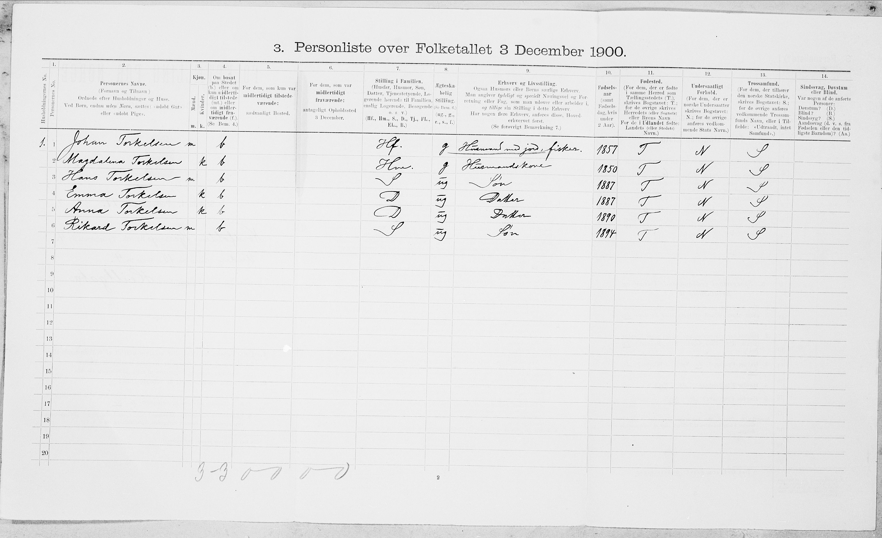 SAT, Folketelling 1900 for 1846 Nordfold-Kjerringøy herred, 1900, s. 481