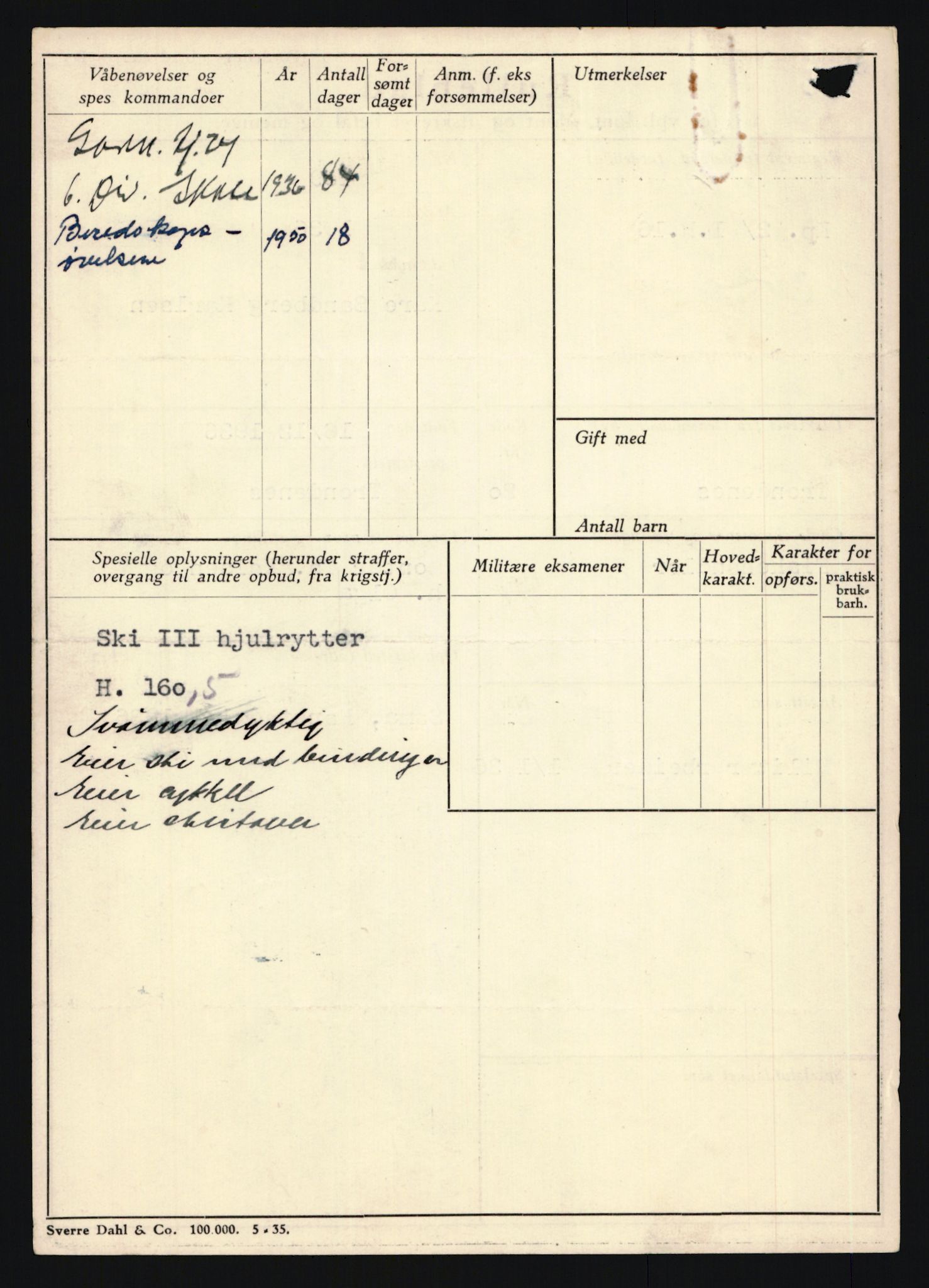 Forsvaret, Troms infanteriregiment nr. 16, AV/RA-RAFA-3146/P/Pa/L0020: Rulleblad for regimentets menige mannskaper, årsklasse 1936, 1936, s. 688