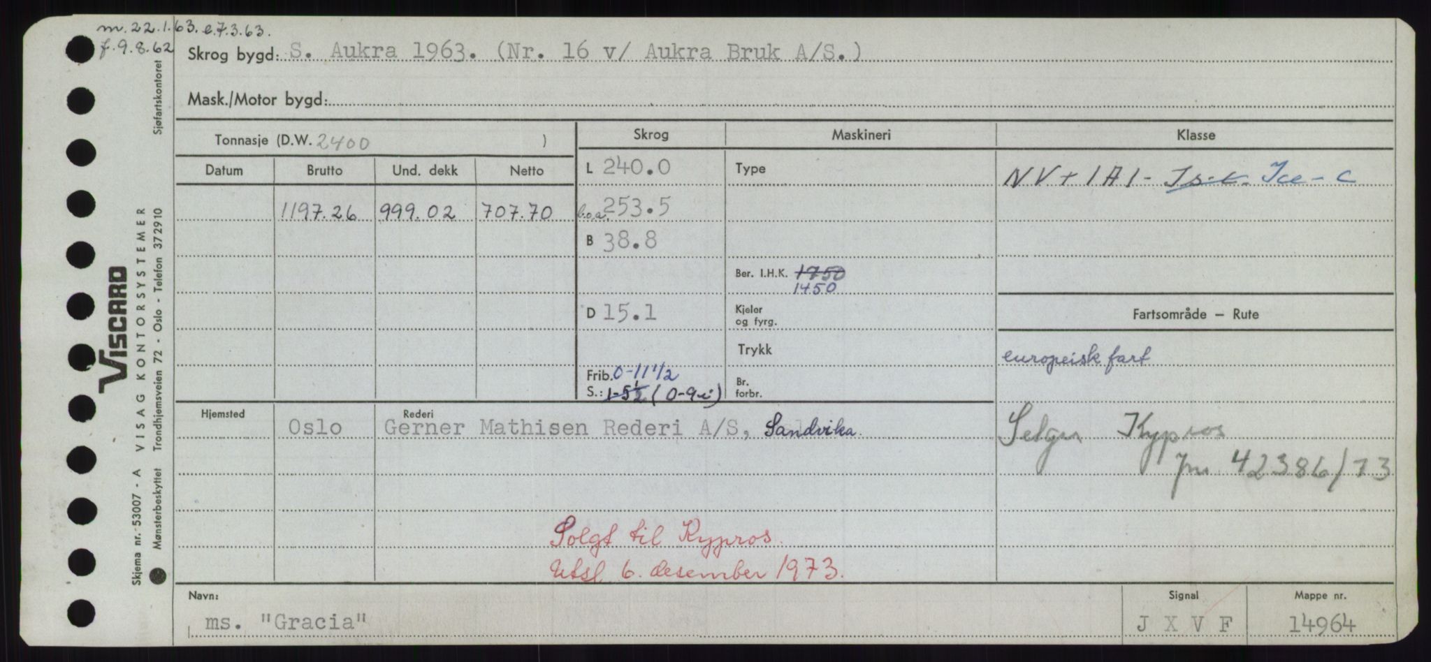 Sjøfartsdirektoratet med forløpere, Skipsmålingen, RA/S-1627/H/Hd/L0013: Fartøy, Gne-Gås, s. 115