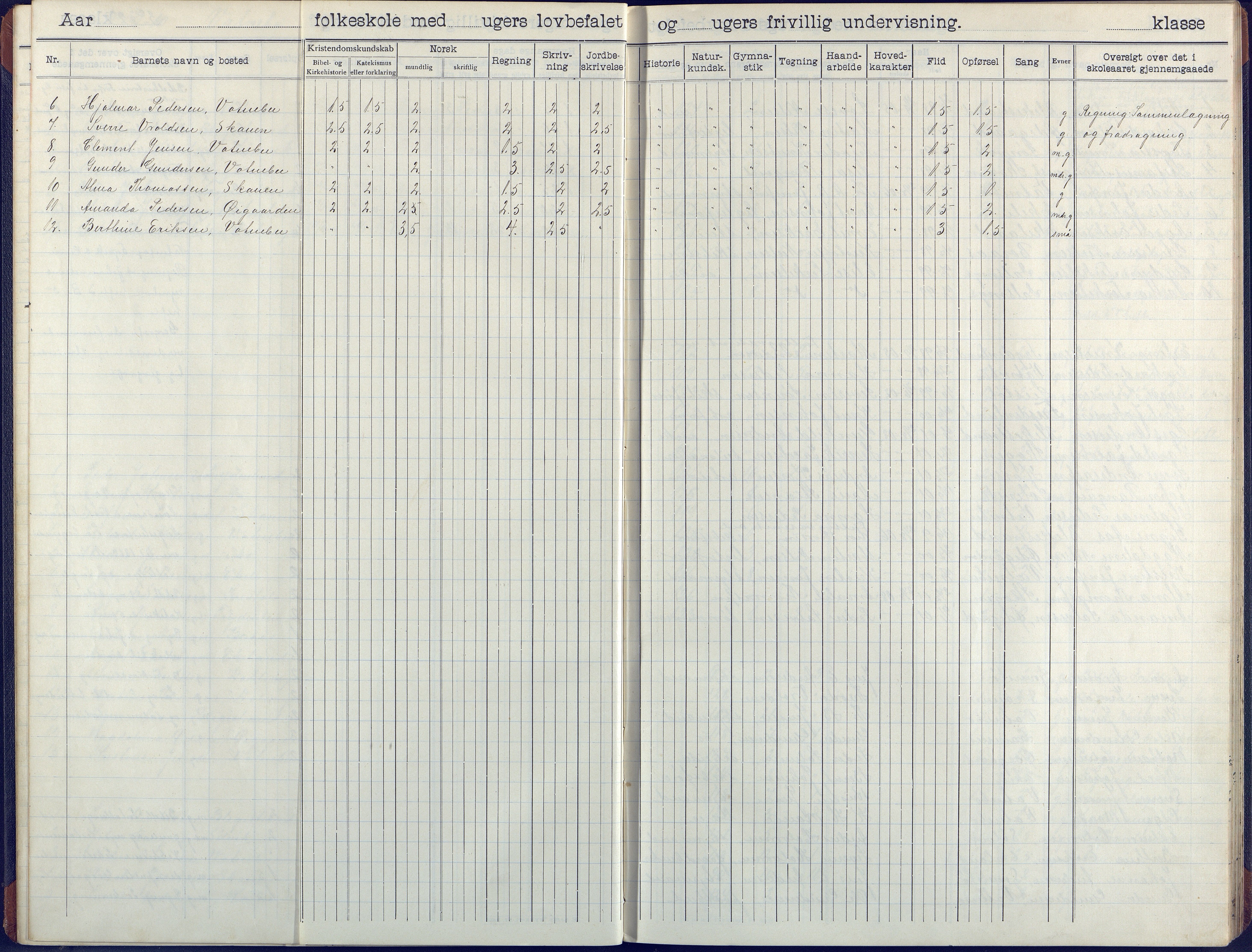 Flosta kommune, Vatnebu skole, AAKS/KA0916-550d/F3/L0003: Skoleprotokoll, 1908-1924