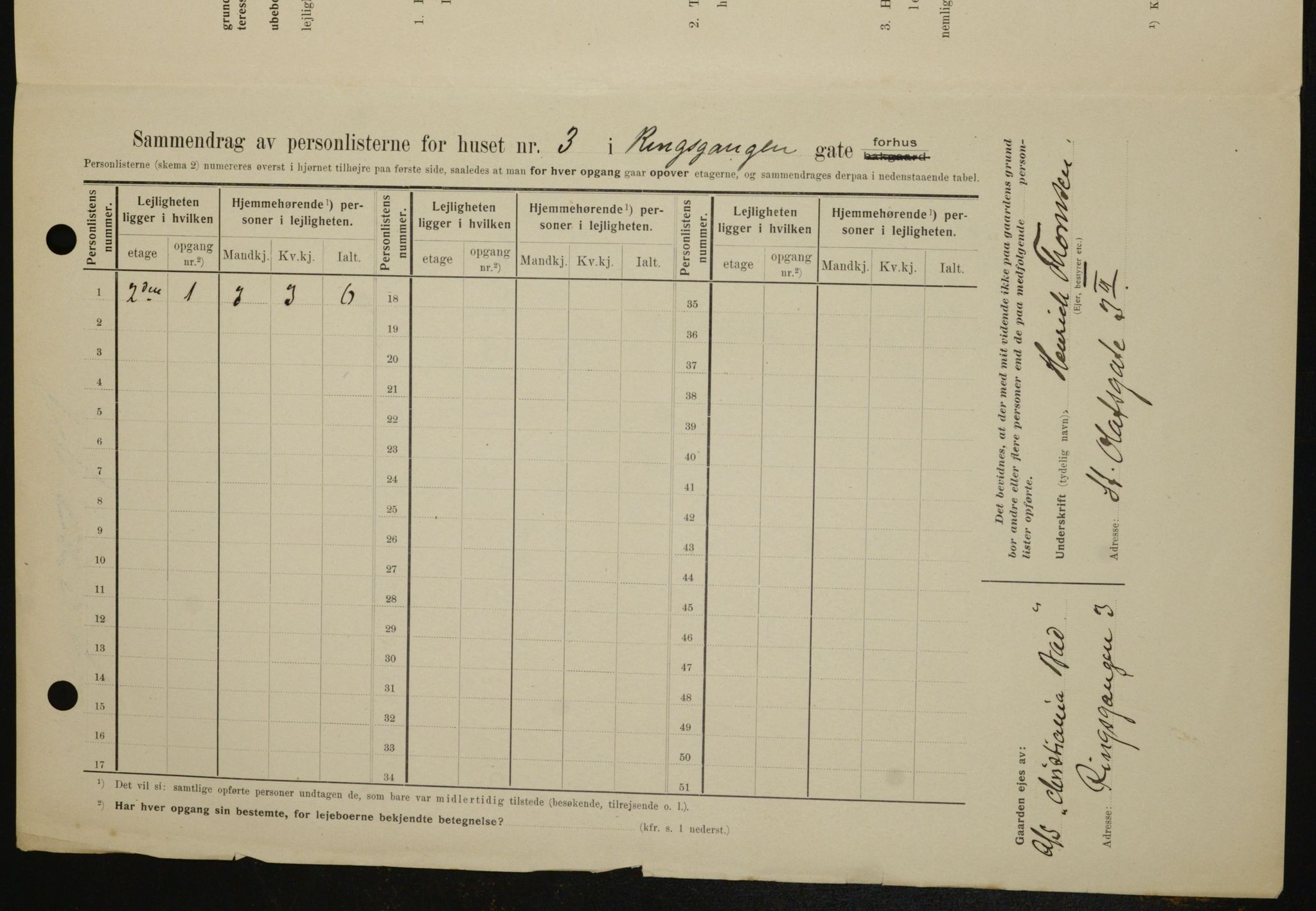 OBA, Kommunal folketelling 1.2.1909 for Kristiania kjøpstad, 1909, s. 75405