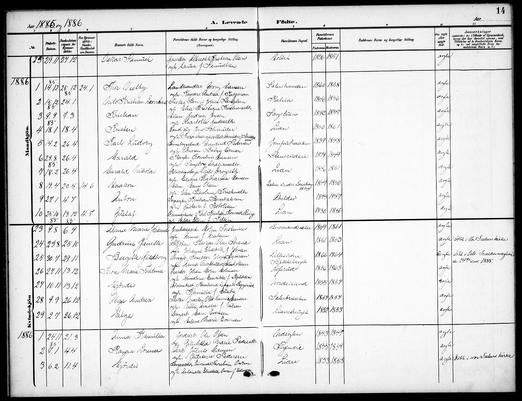 Nordstrand prestekontor Kirkebøker, AV/SAO-A-10362a/F/Fa/L0000: Ministerialbok nr.  0, 1881-1900, s. 14